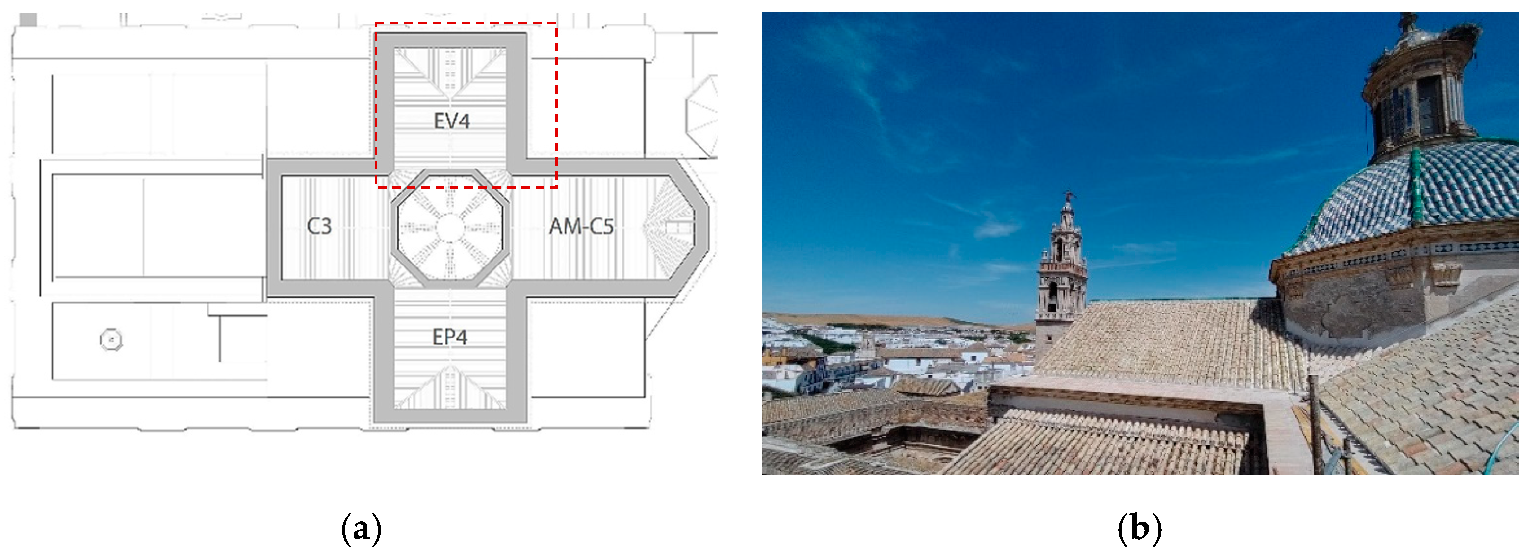 Buildings 12 00935 g008 550