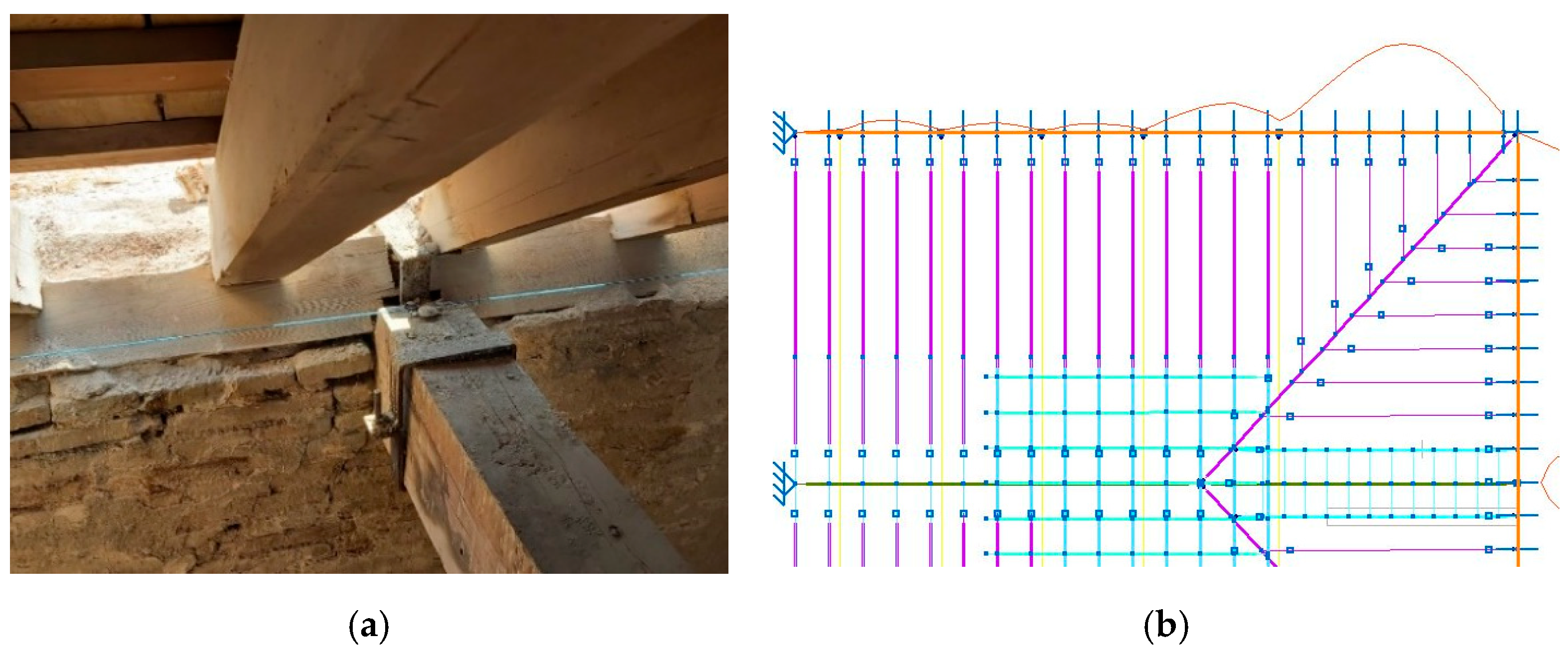 Buildings 12 00935 g022 550