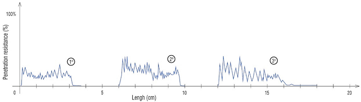 Buildings 12 00935 i005