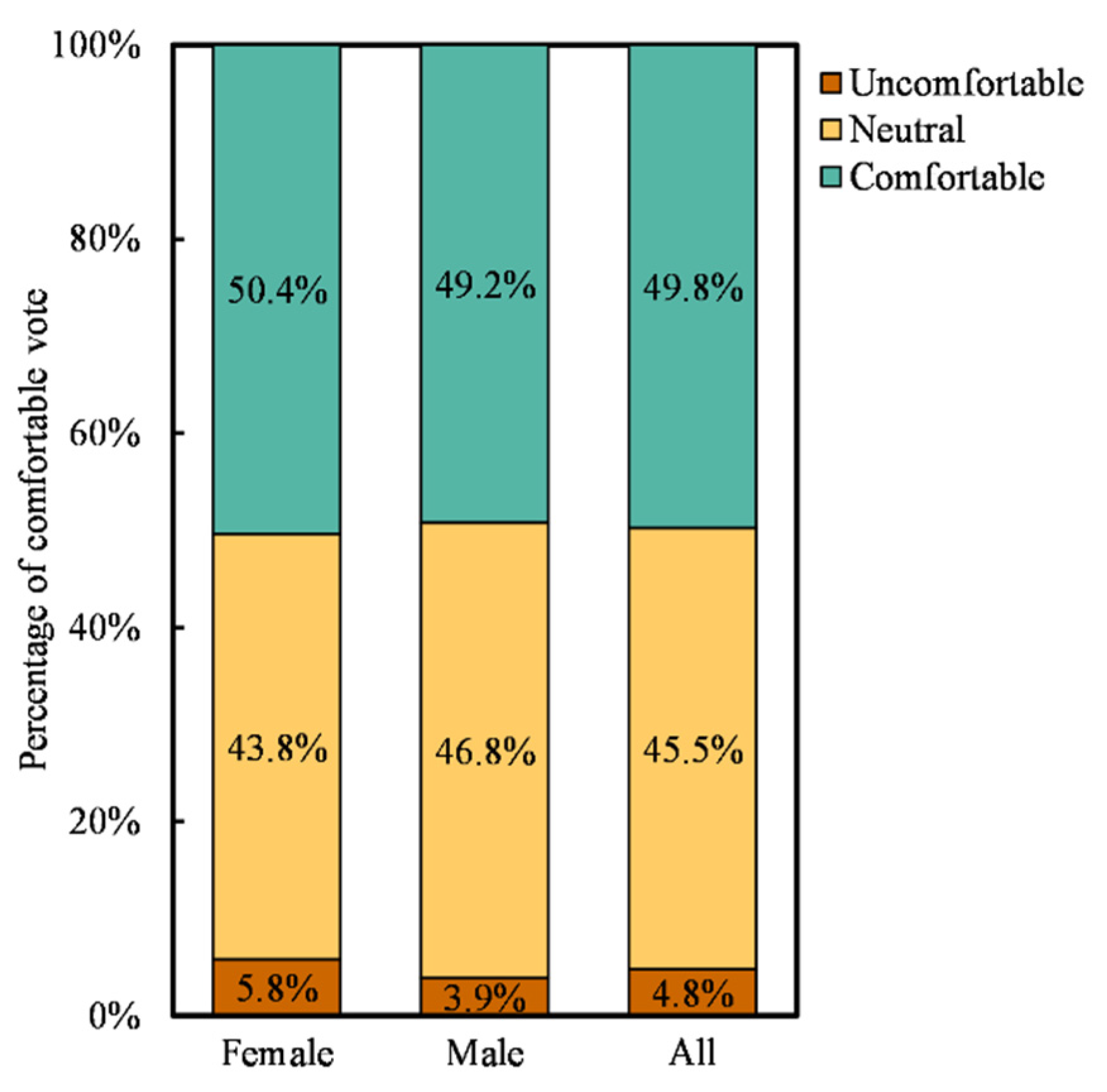 Buildings 12 00936 g007