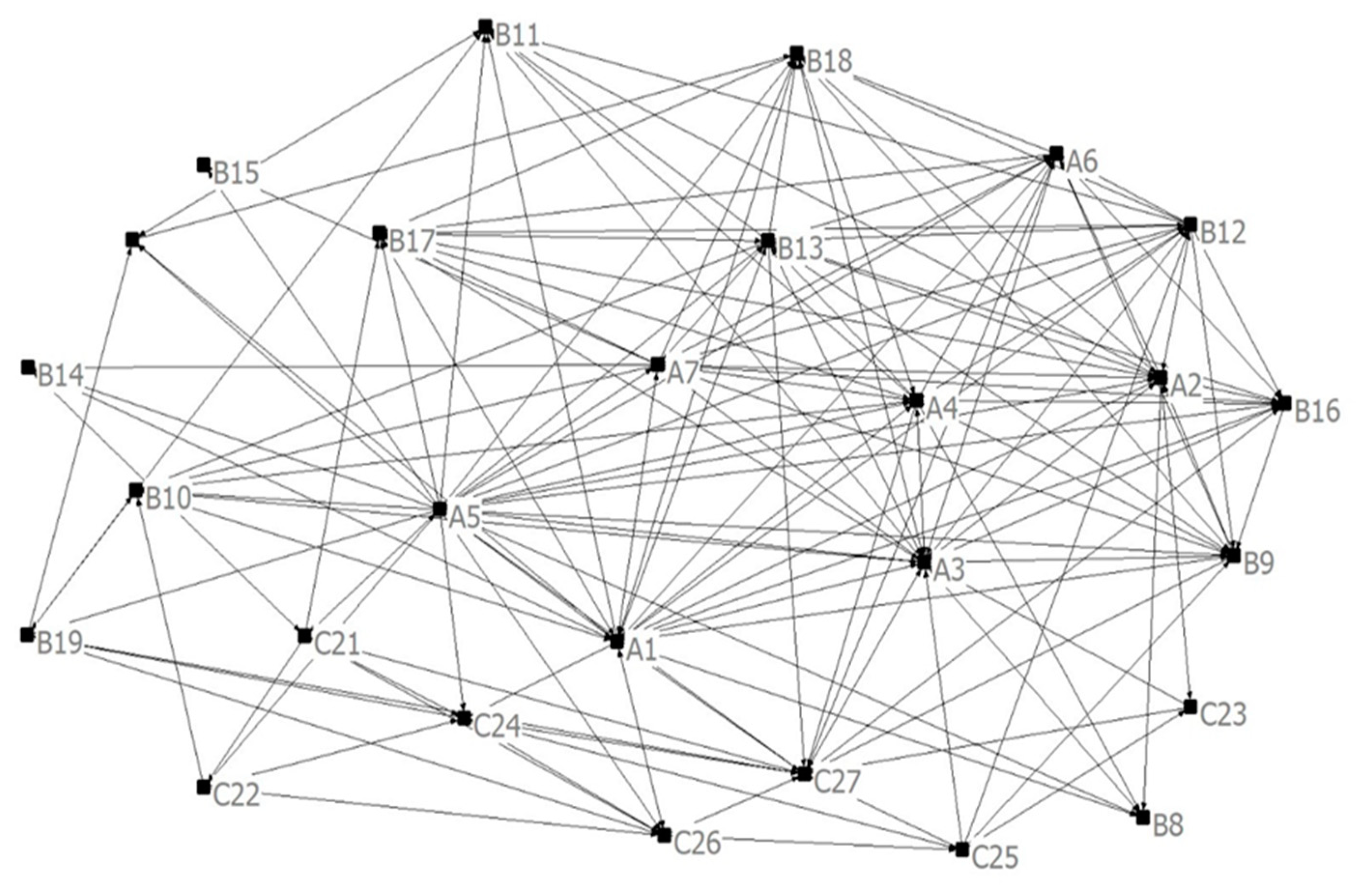 Buildings 12 00937 g001 550