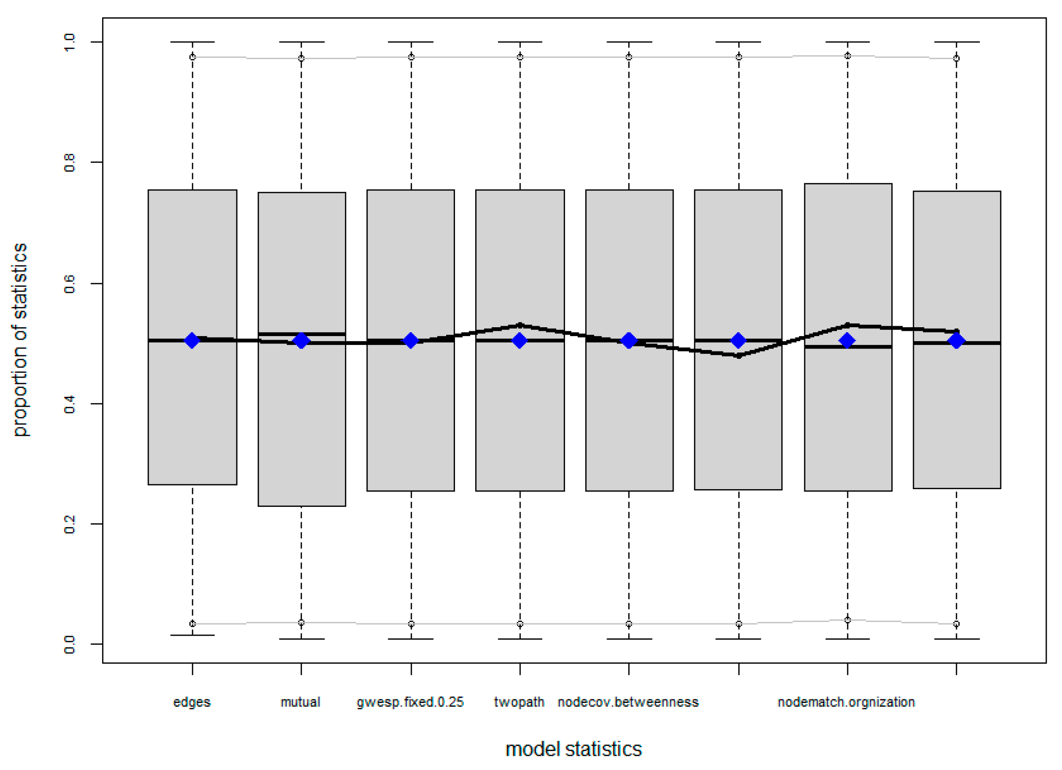 Buildings 12 00937 g002 550