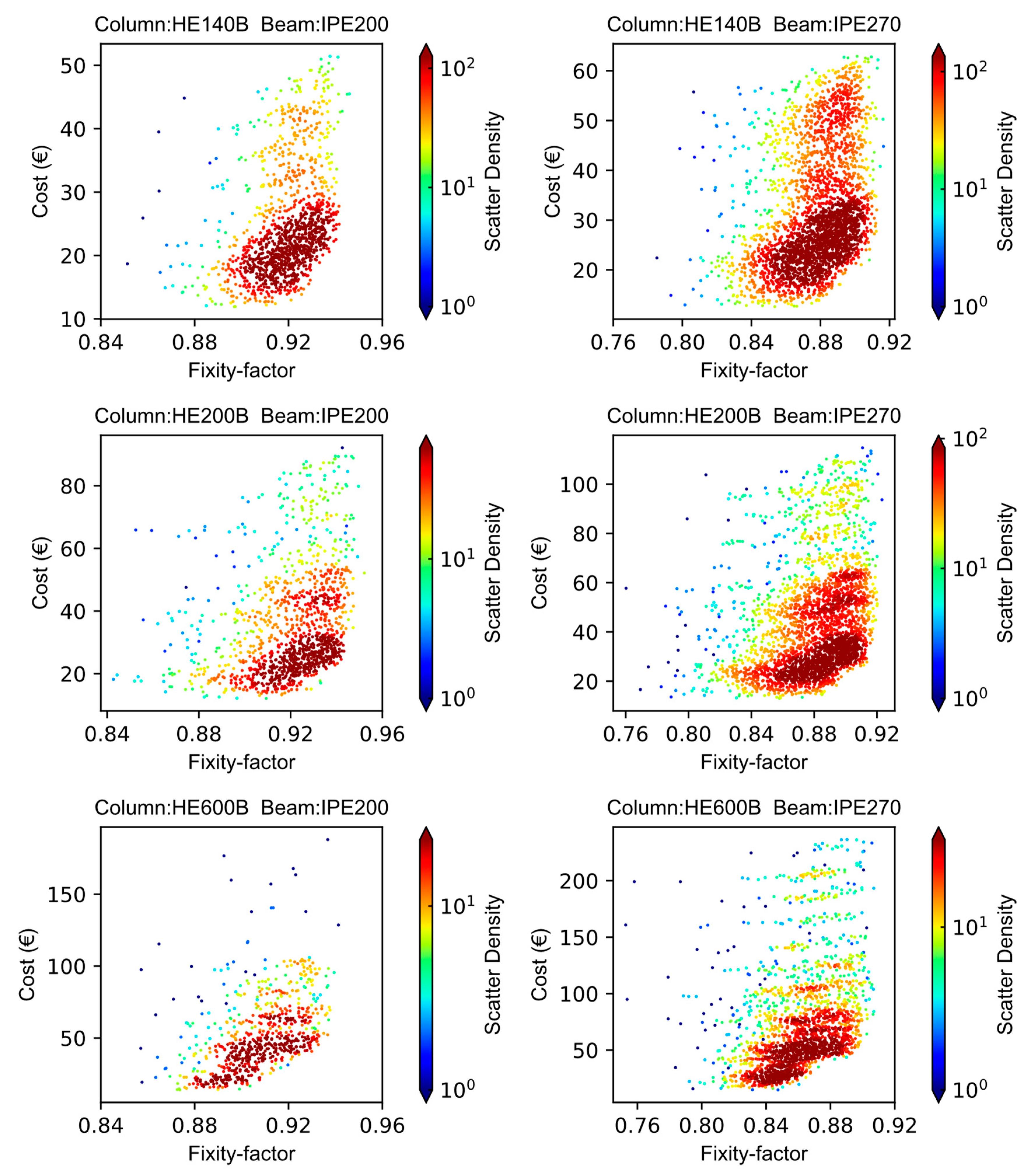 Buildings 12 00938 g010 550