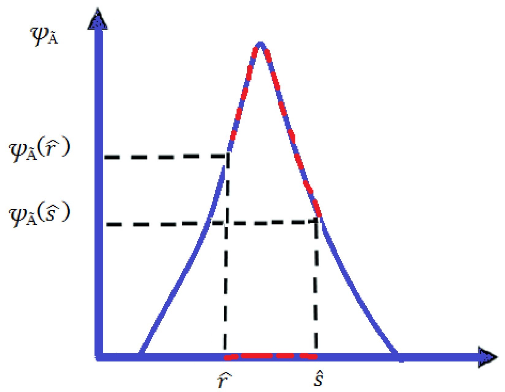 Buildings 12 00940 g001