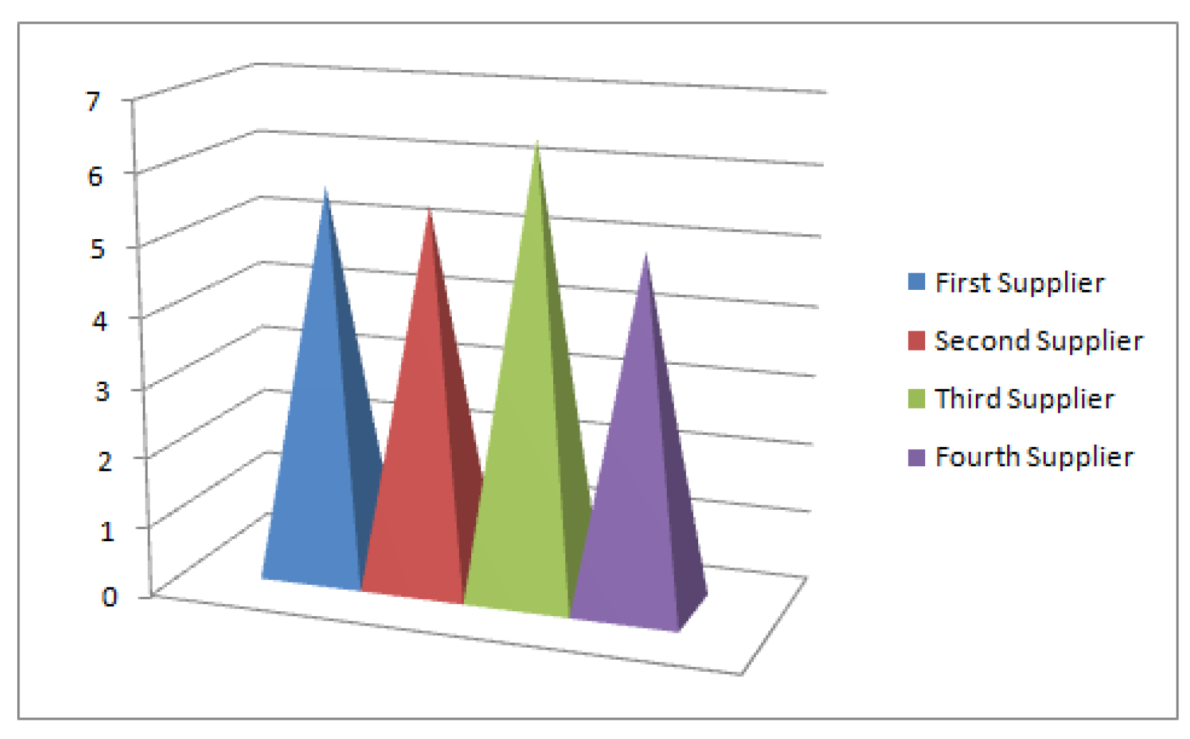 Buildings 12 00940 g005
