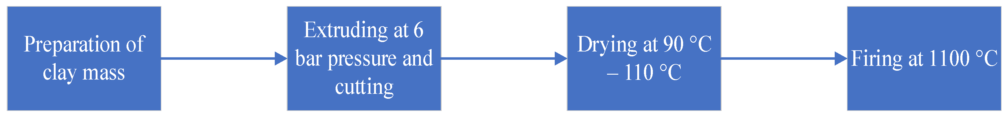 Buildings 12 00943 g002 Buildings 12 00943 g002