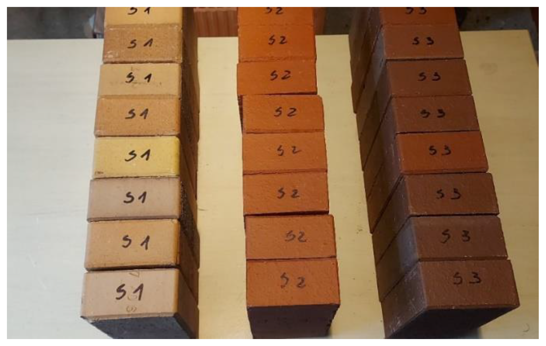 Buildings 12 00943 g006 Buildings 12 00943 g006