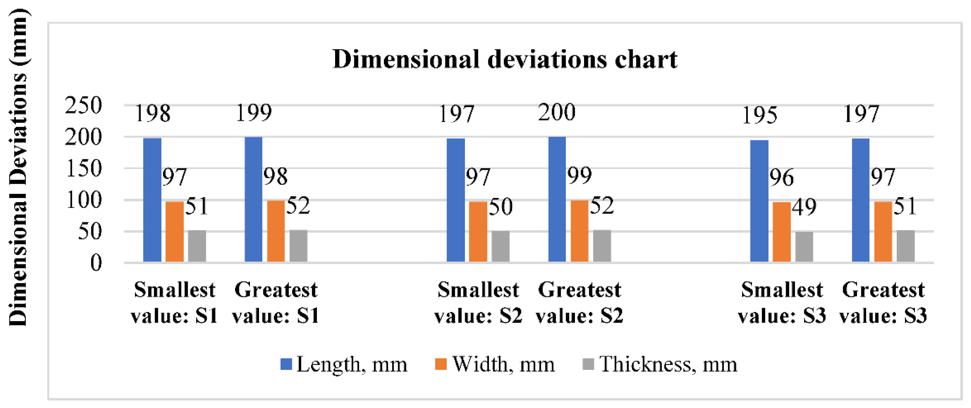 Buildings 12 00943 g007 Buildings 12 00943 g007