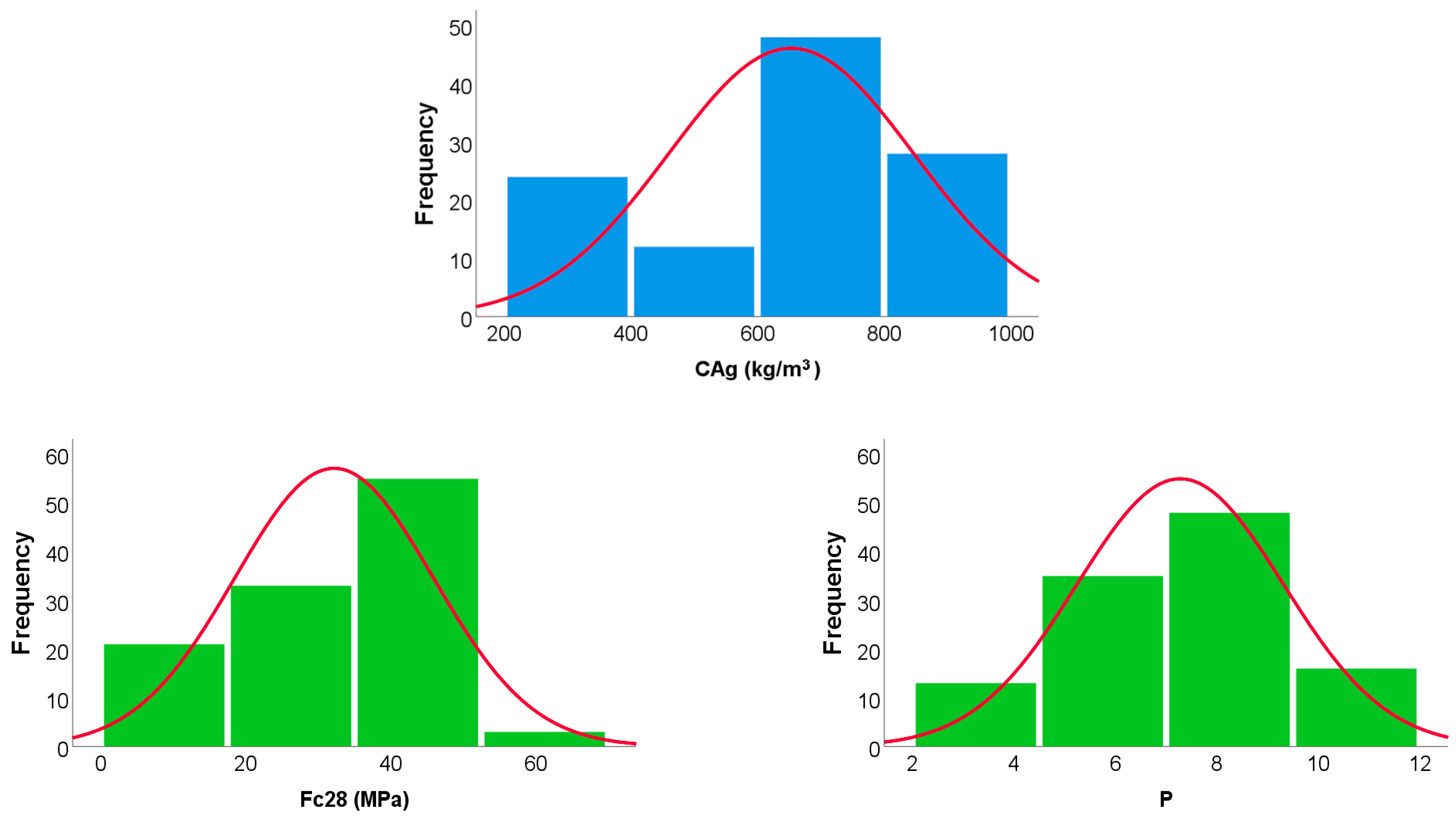 Buildings 12 00948 g002b 550