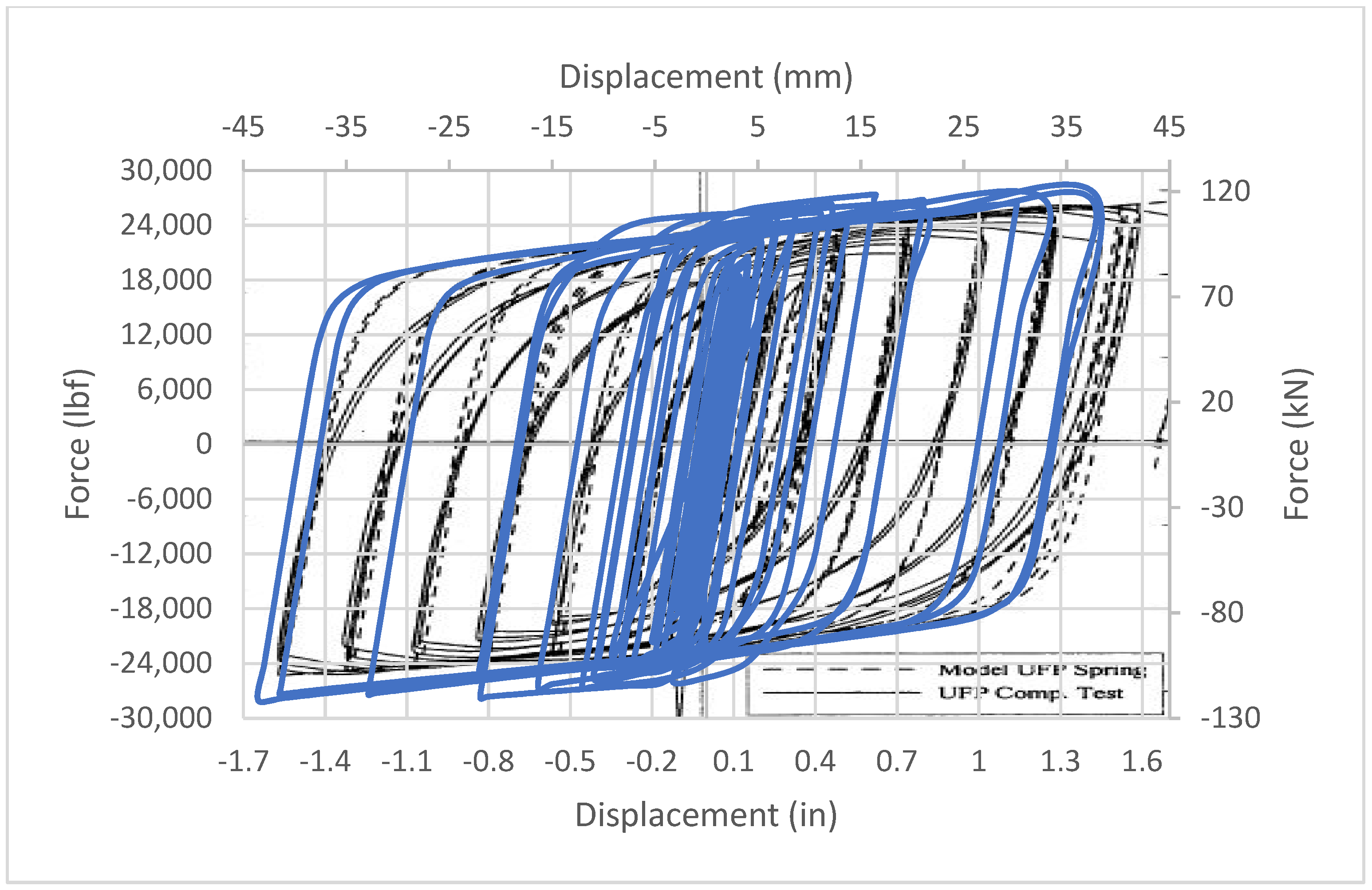 Buildings 12 00949 g003 550