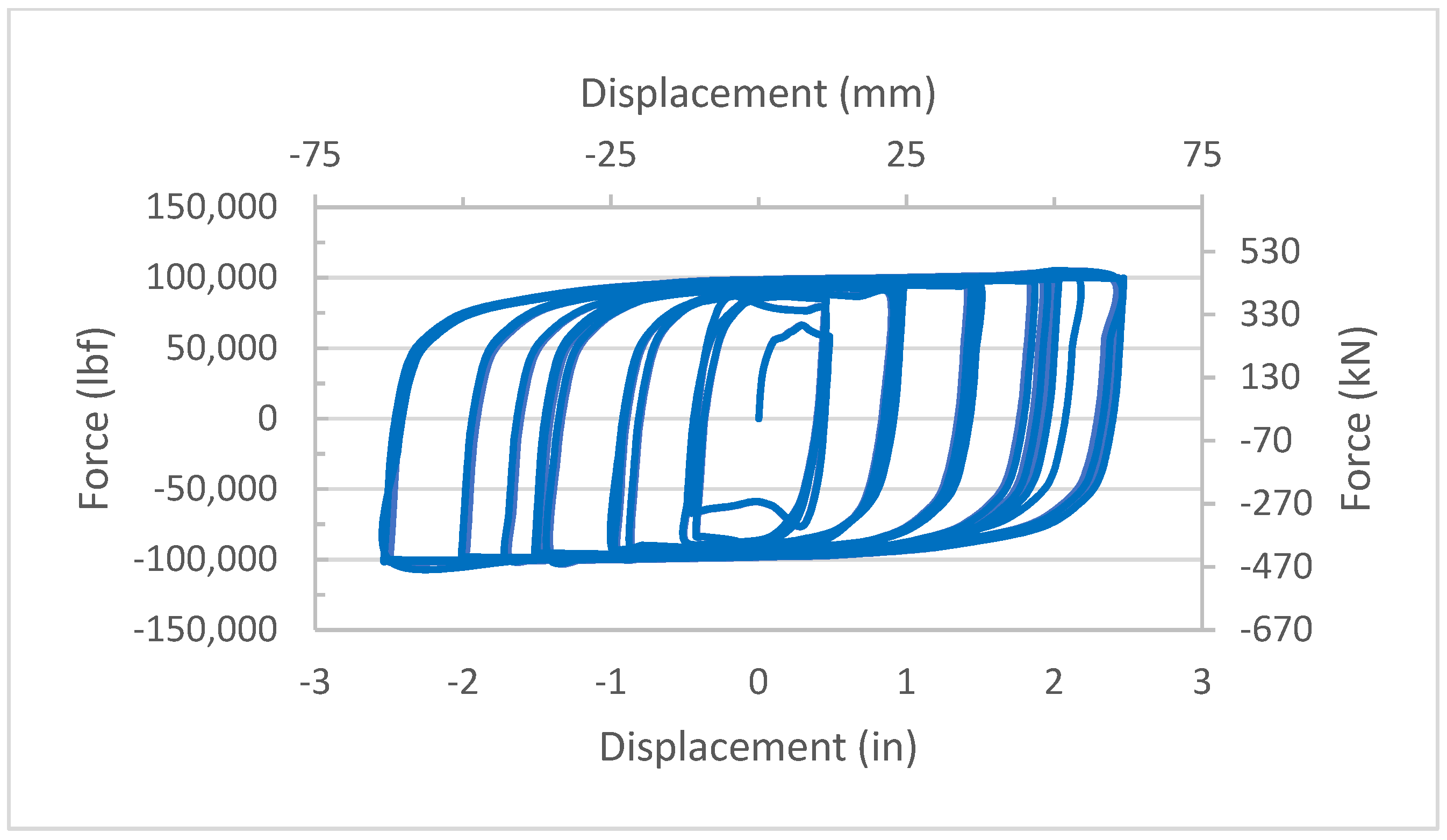 Buildings 12 00949 g010 550