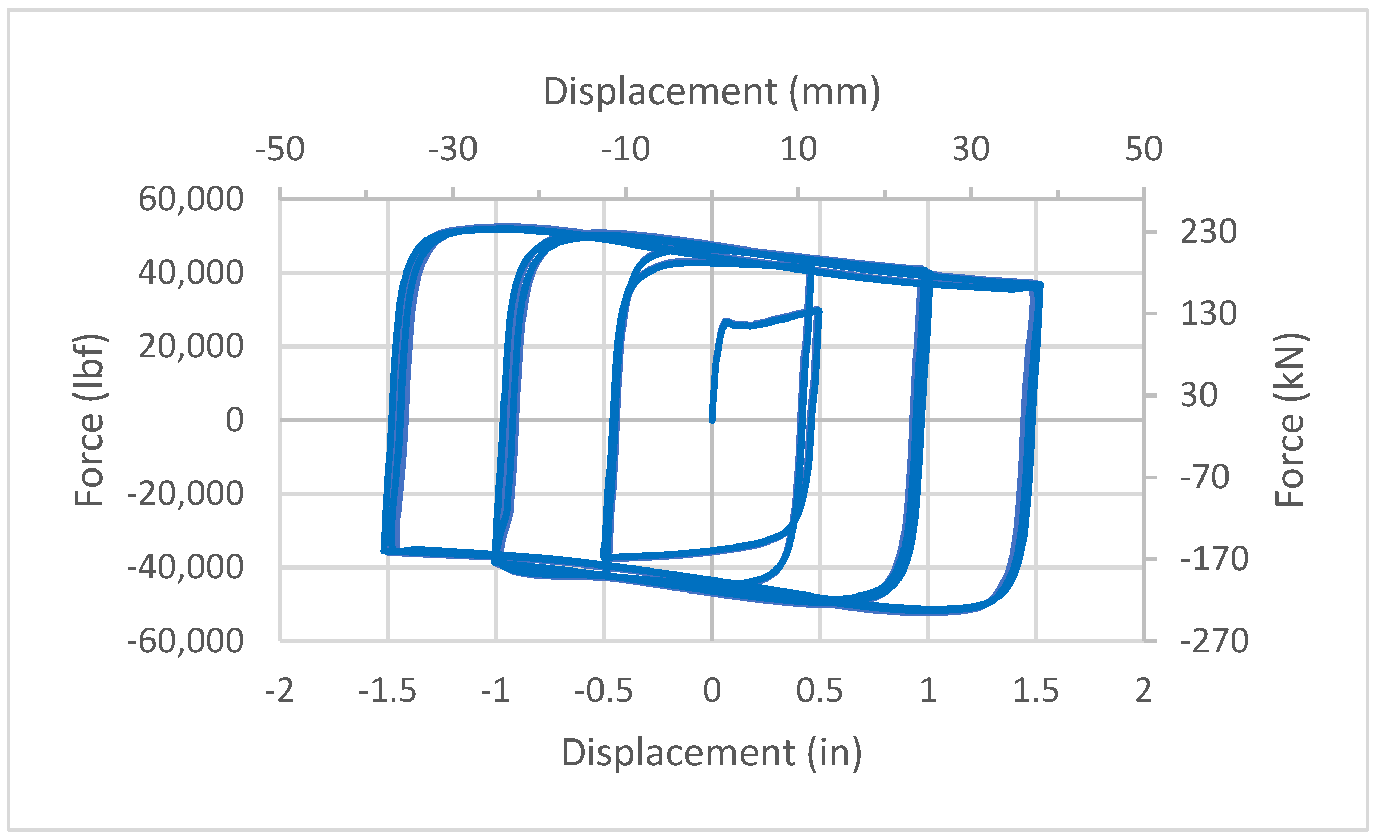 Buildings 12 00949 g011 550