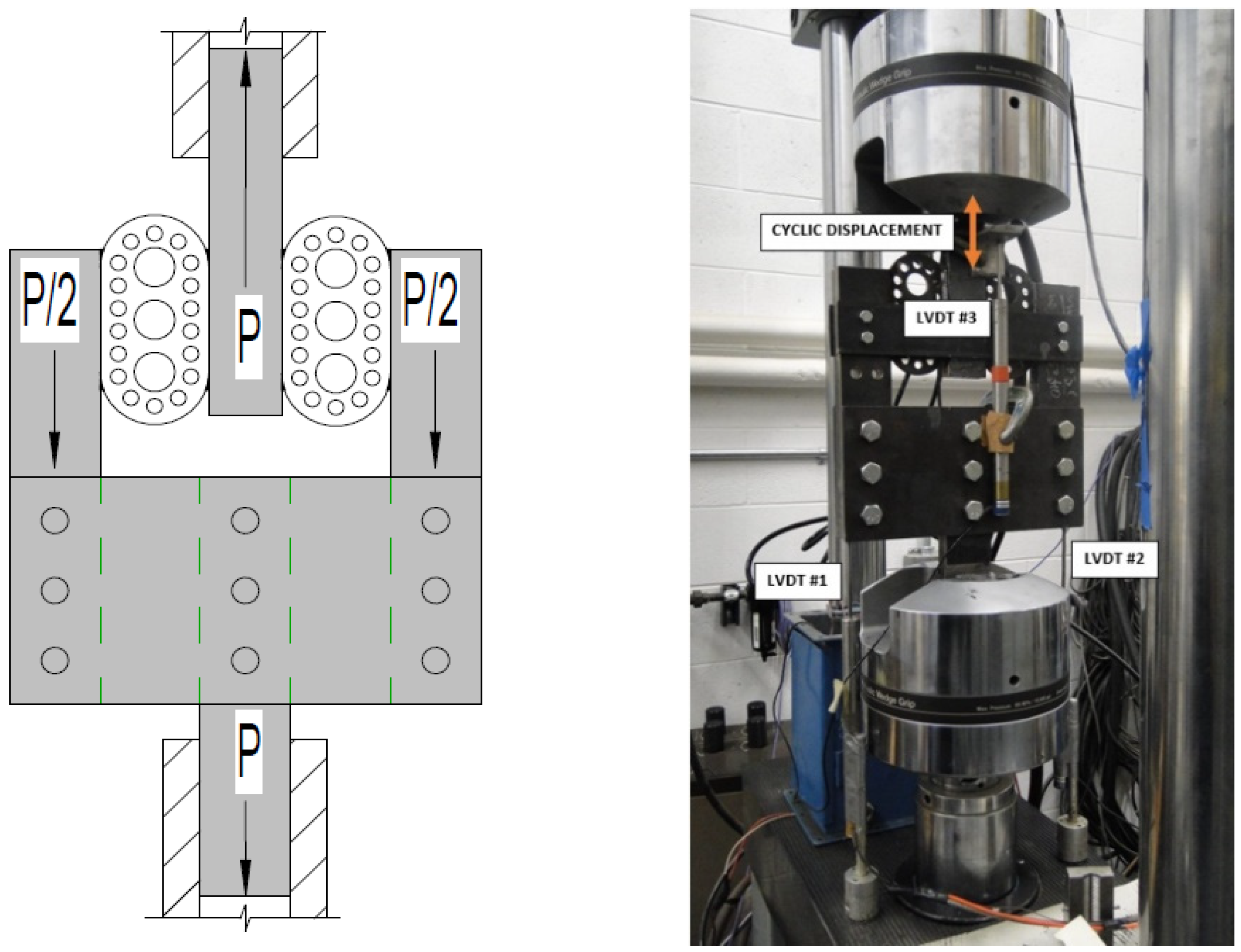 Buildings 12 00949 g012 550