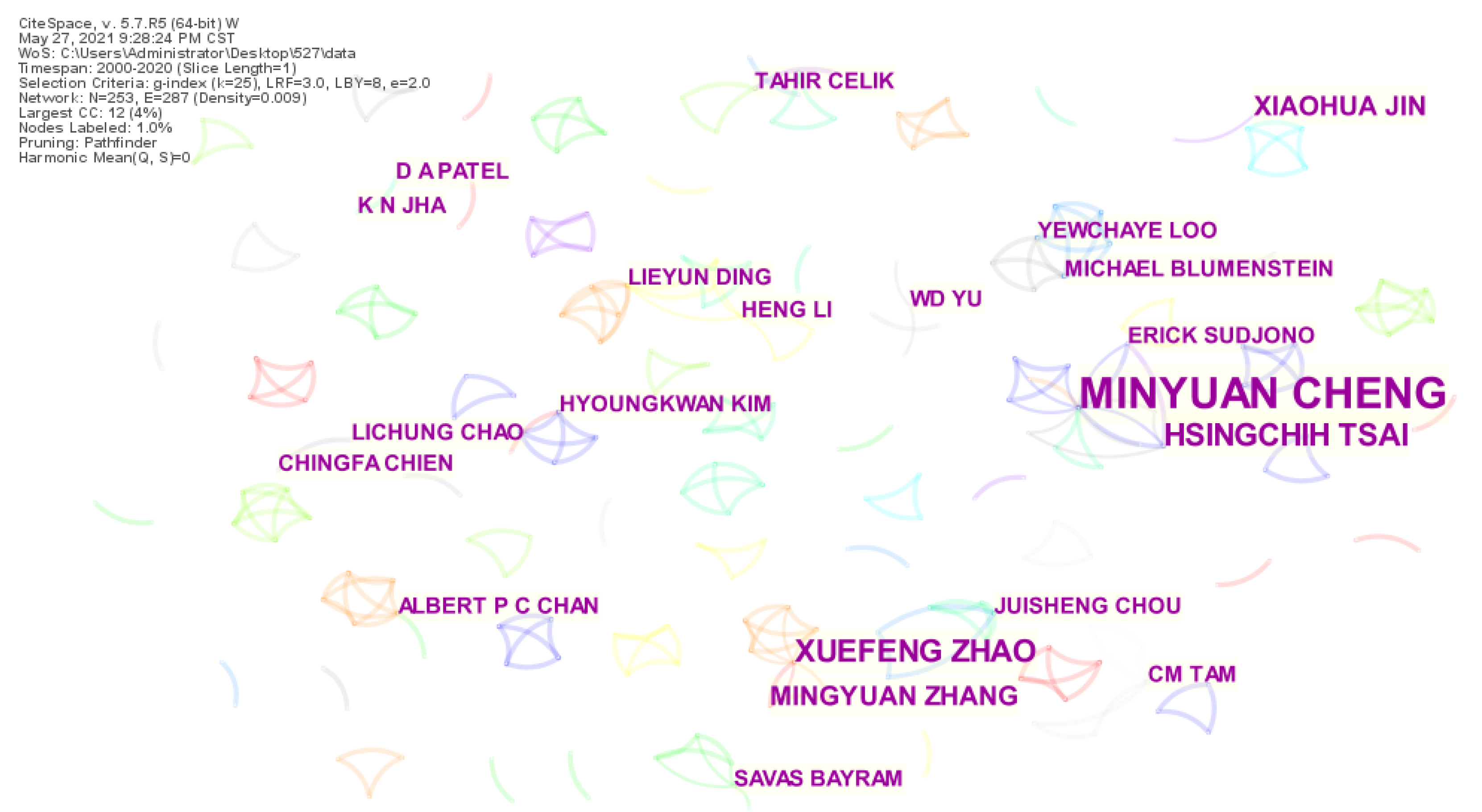 Buildings 12 00952 g002