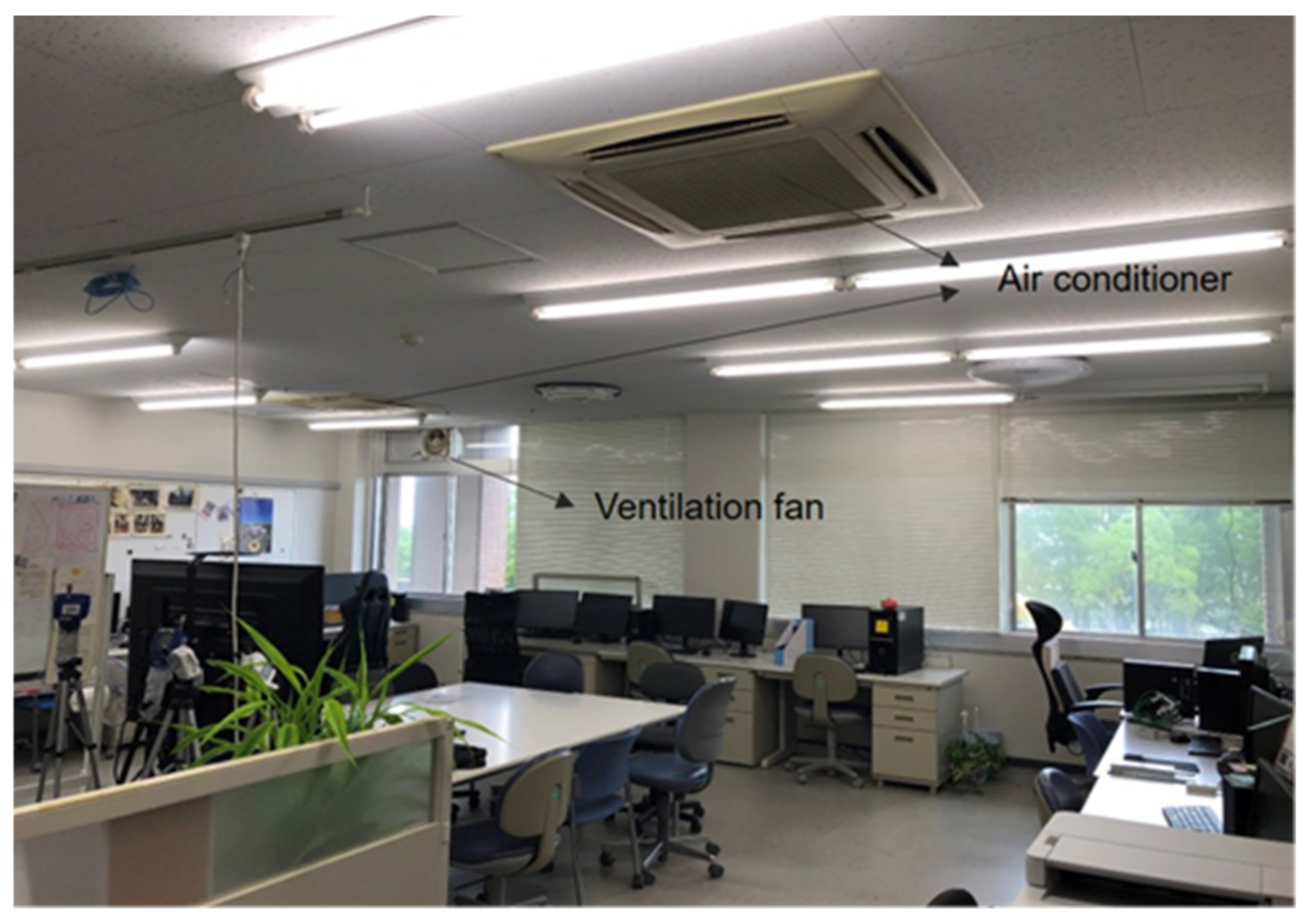 Buildings 12 00953 g001 550