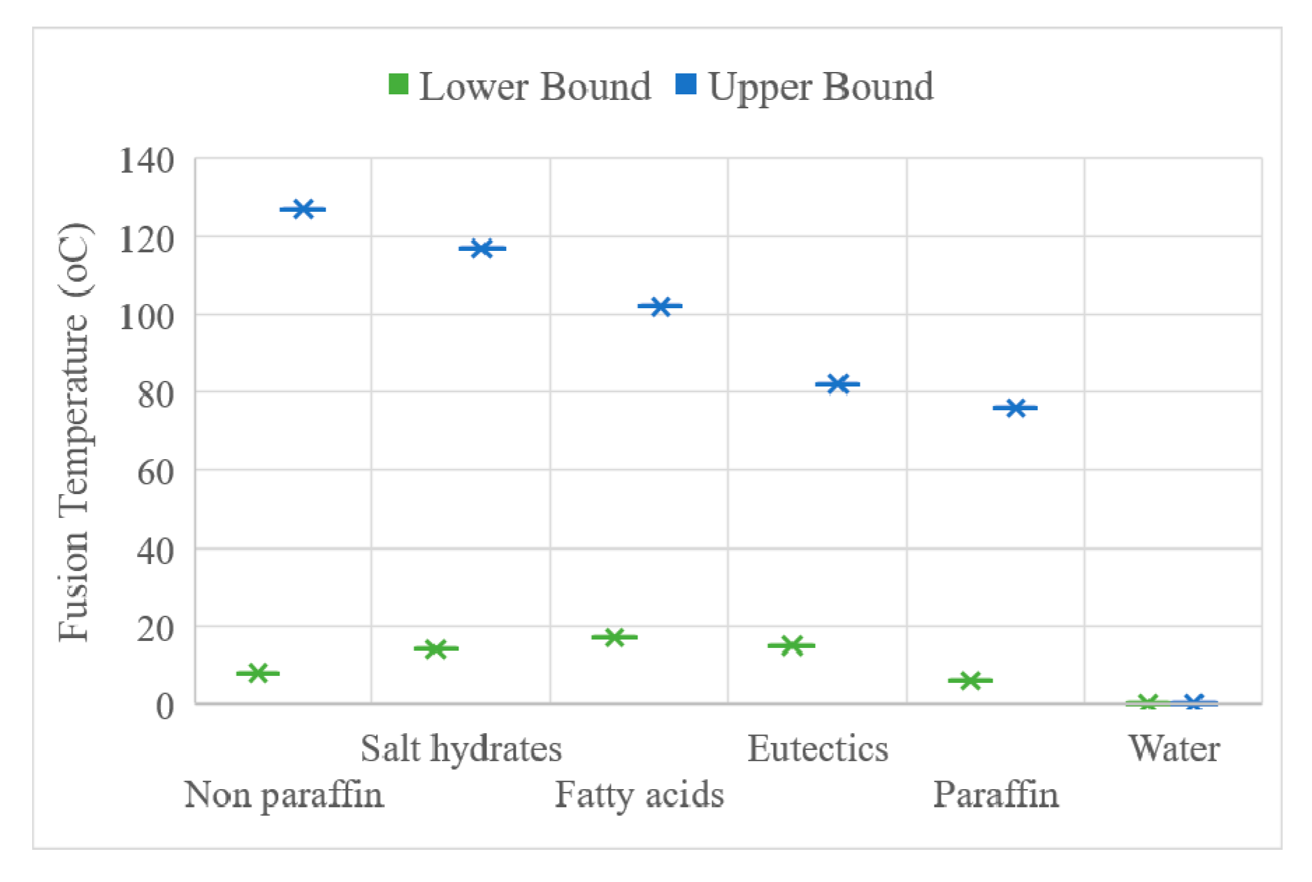 Buildings 12 00954 g011