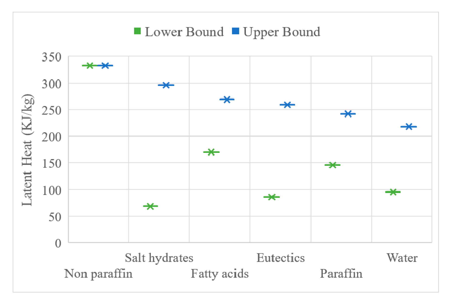 Buildings 12 00954 g012
