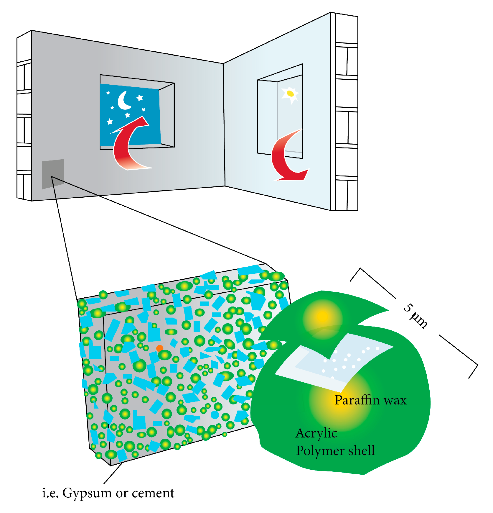 Buildings 12 00954 g013