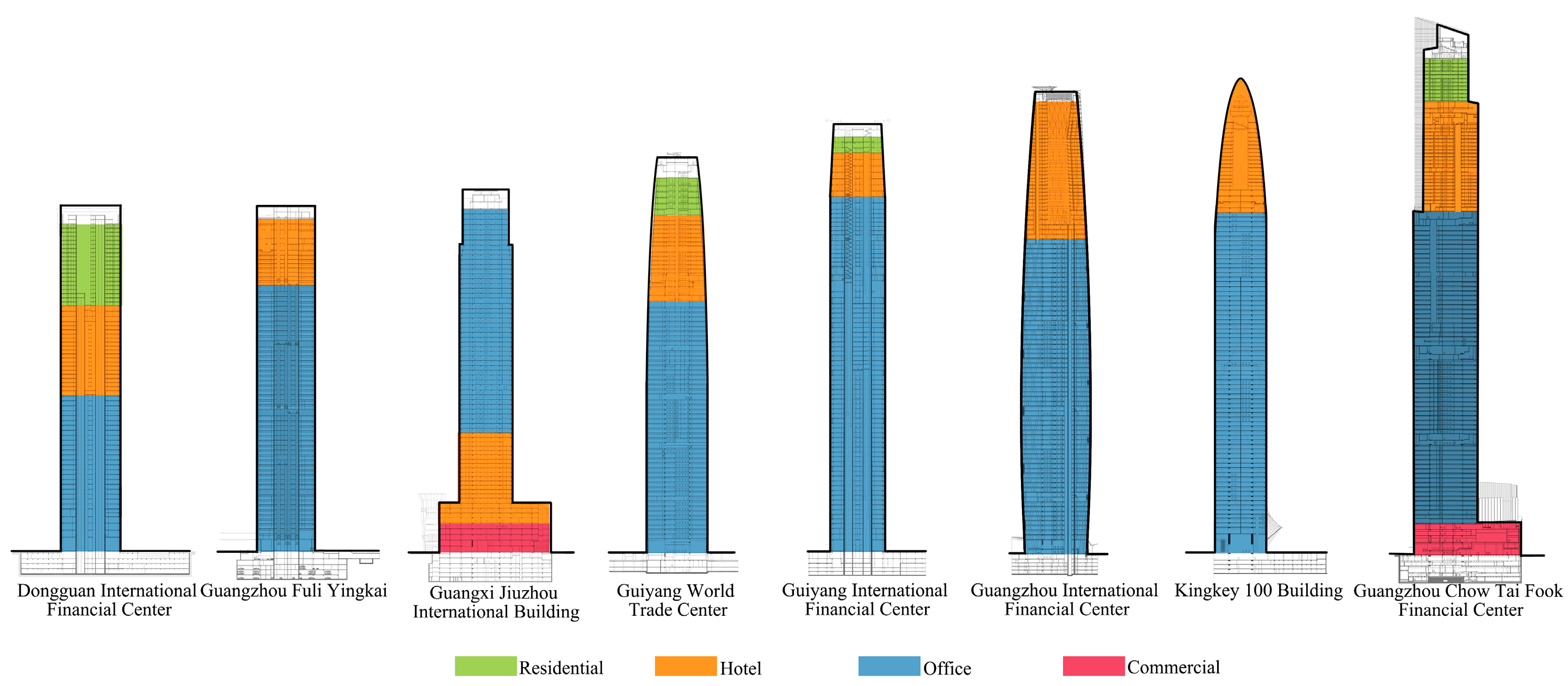 Buildings 12 00956 g010