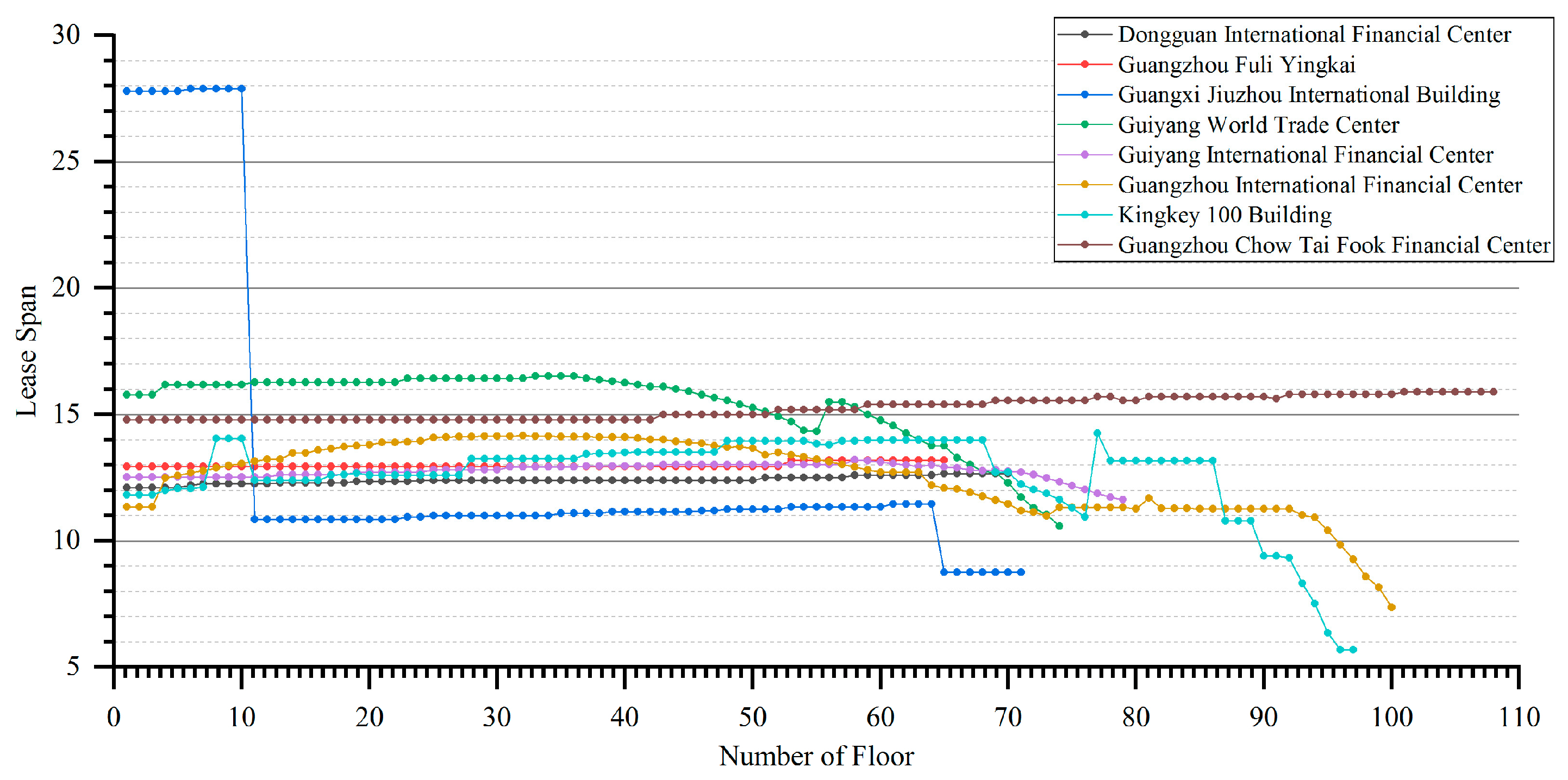 Buildings 12 00956 g011