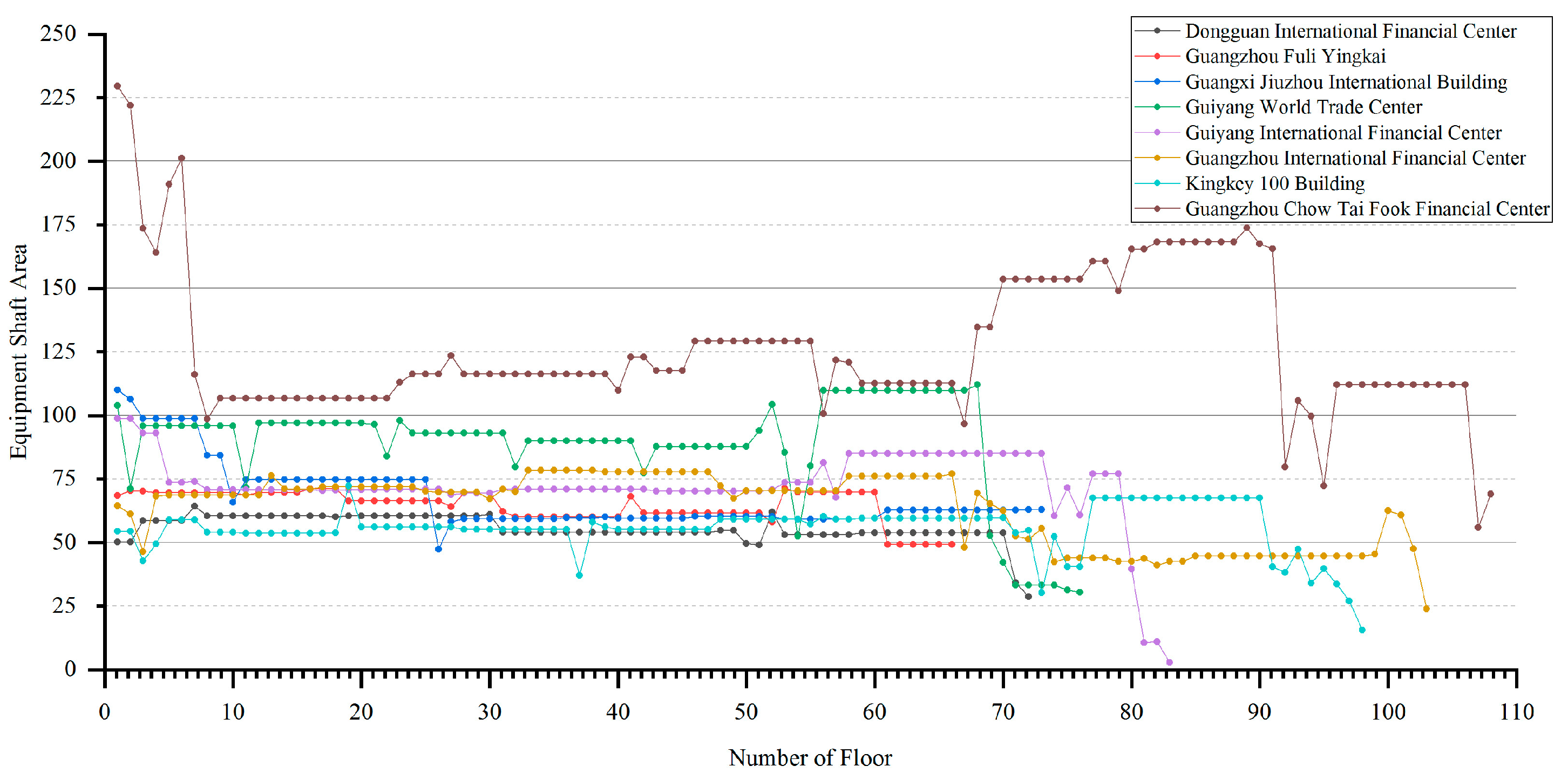 Buildings 12 00956 g014