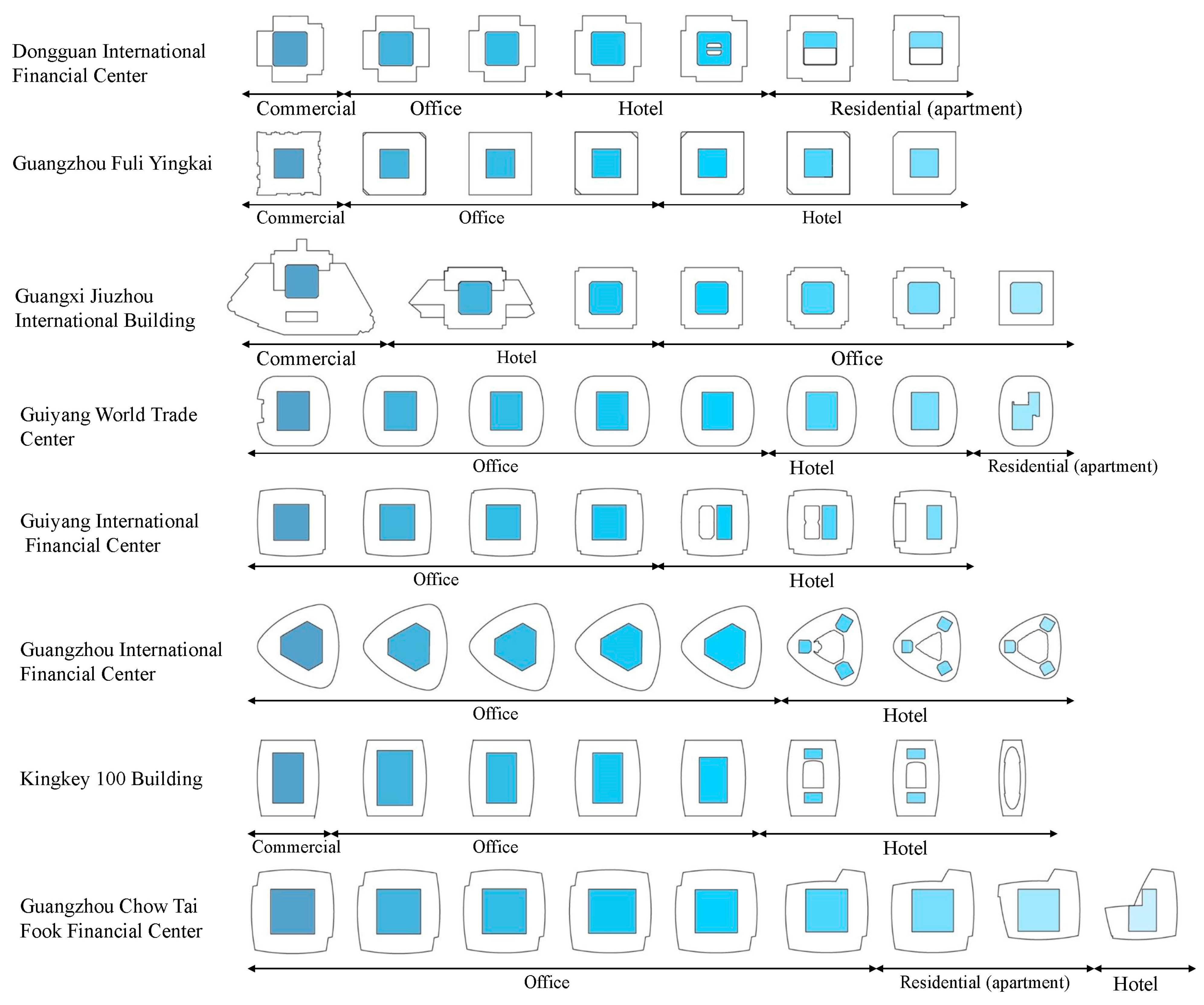 Buildings 12 00956 g020