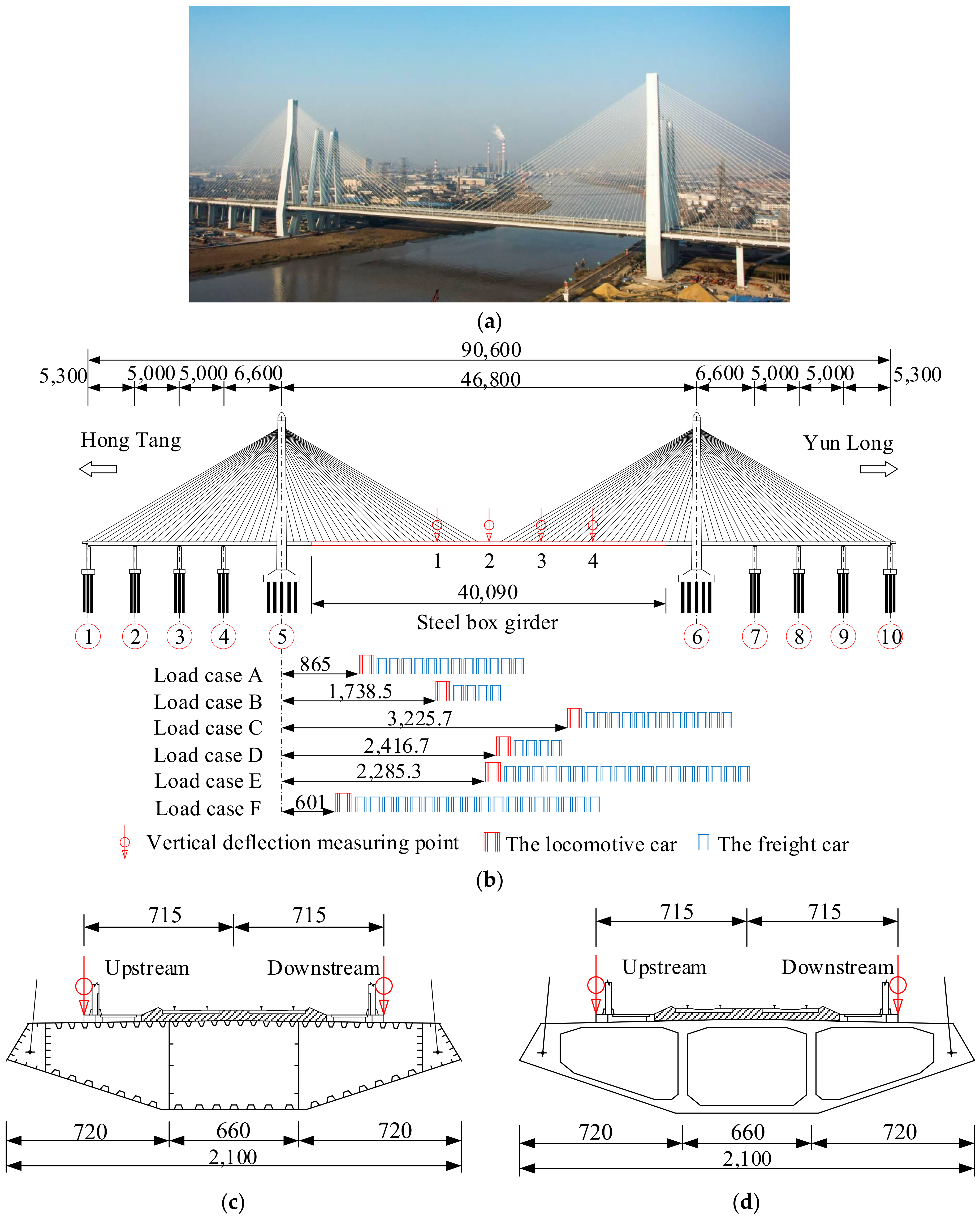 Buildings 12 00958 g007 550