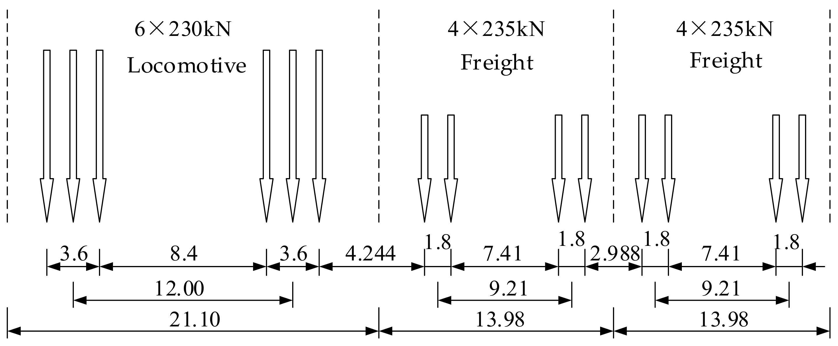 Buildings 12 00958 g010 550