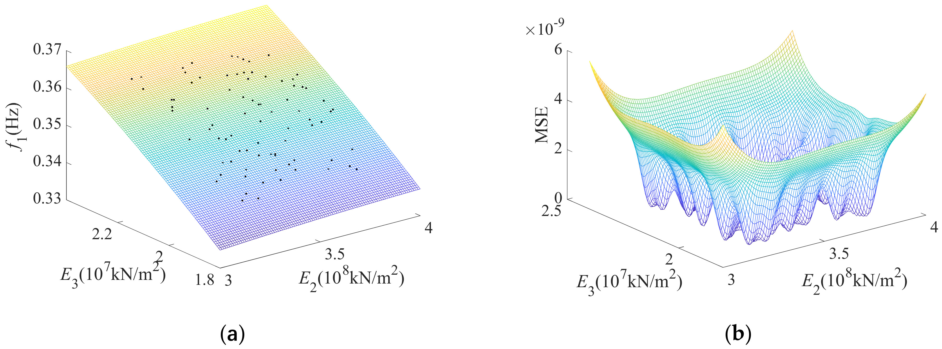 Buildings 12 00958 g013 550