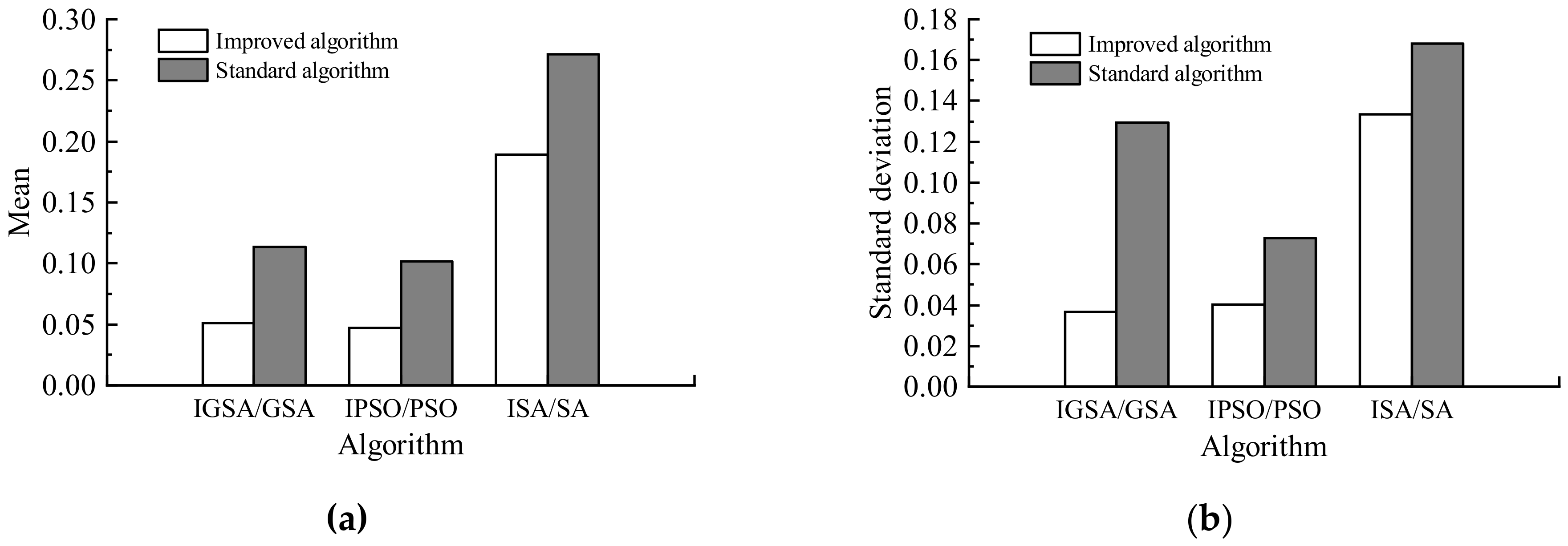 Buildings 12 00958 g015 550