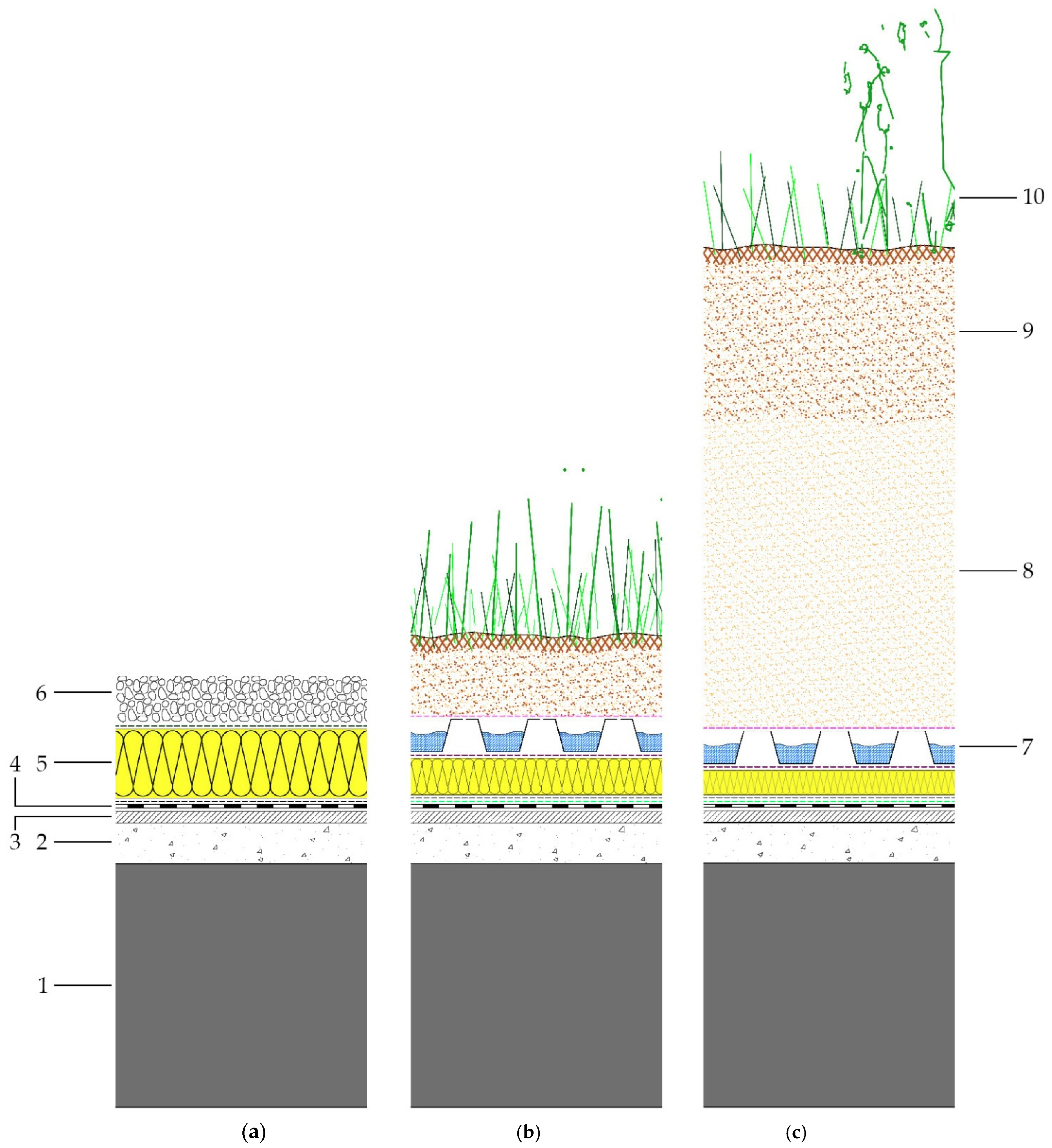 Buildings 12 00959 g003 550