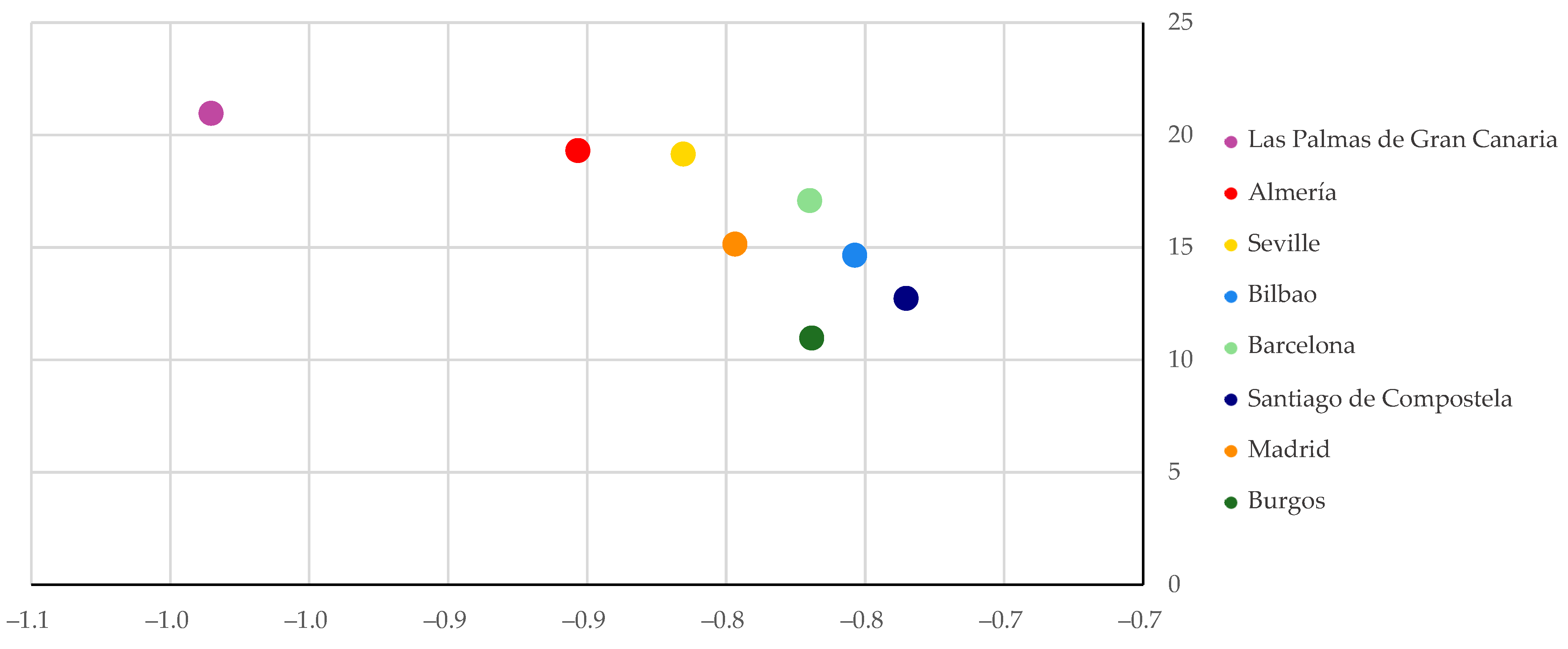 Buildings 12 00959 g006 550