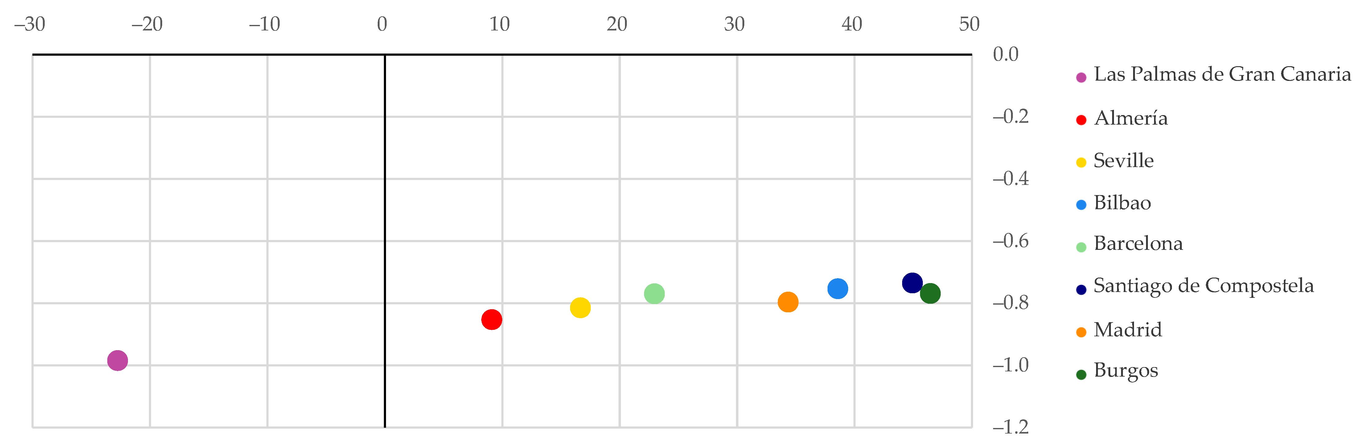 Buildings 12 00959 g007 550