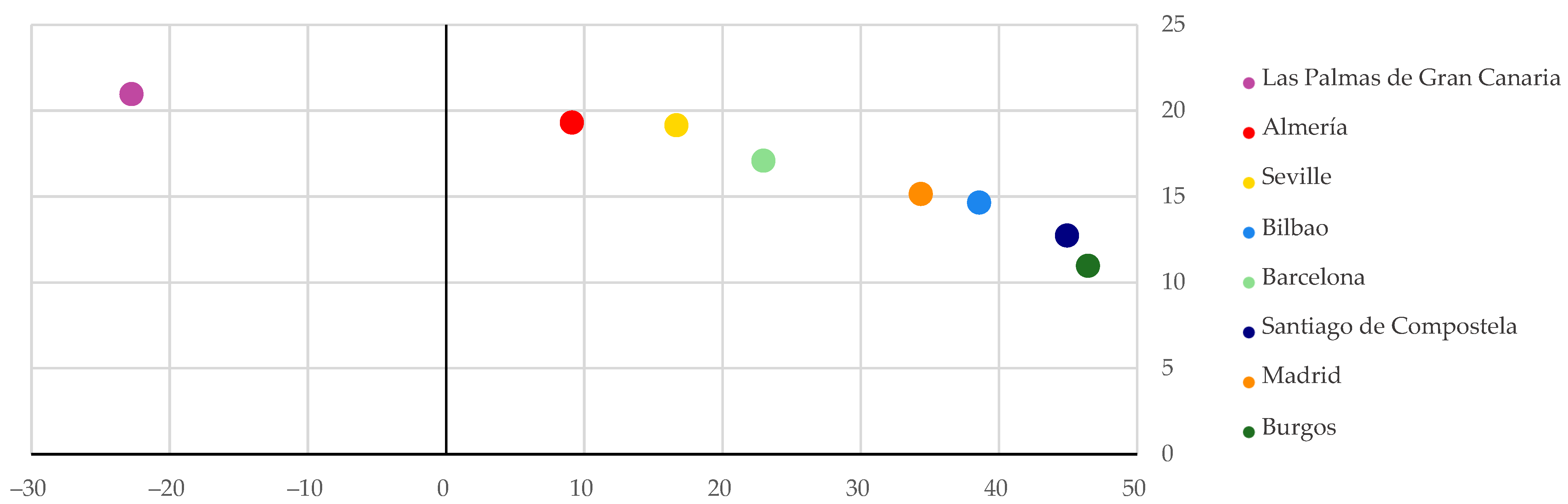 Buildings 12 00959 g008 550