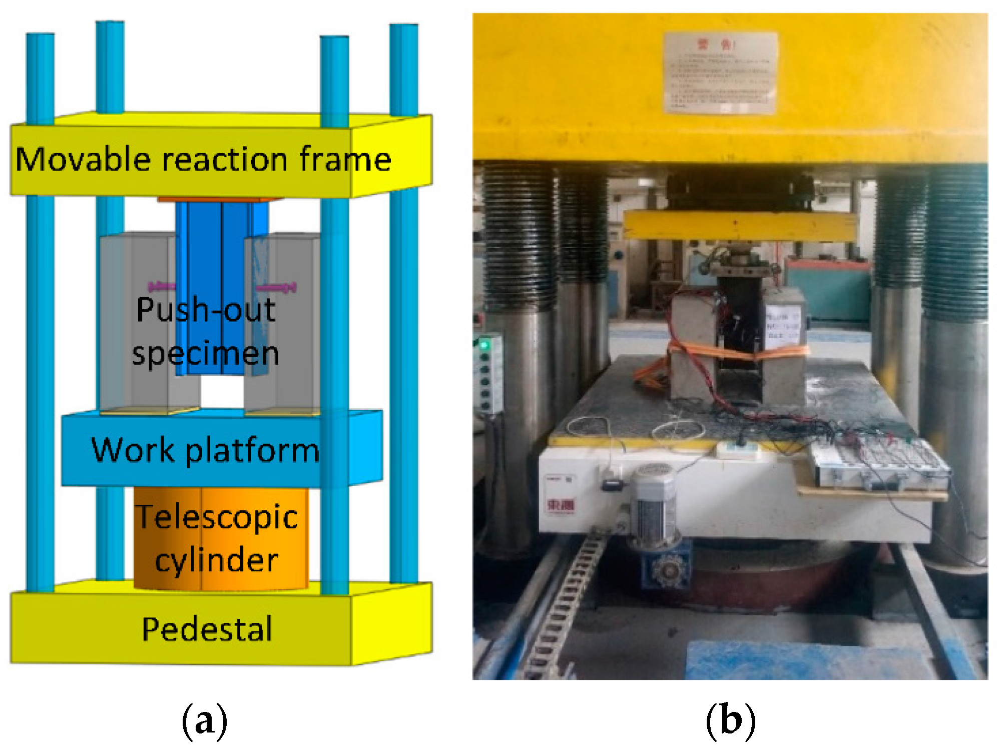 Buildings 12 00961 g002 550