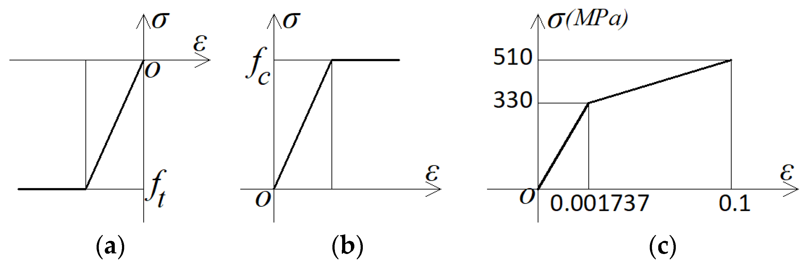 Buildings 12 00961 g013 550