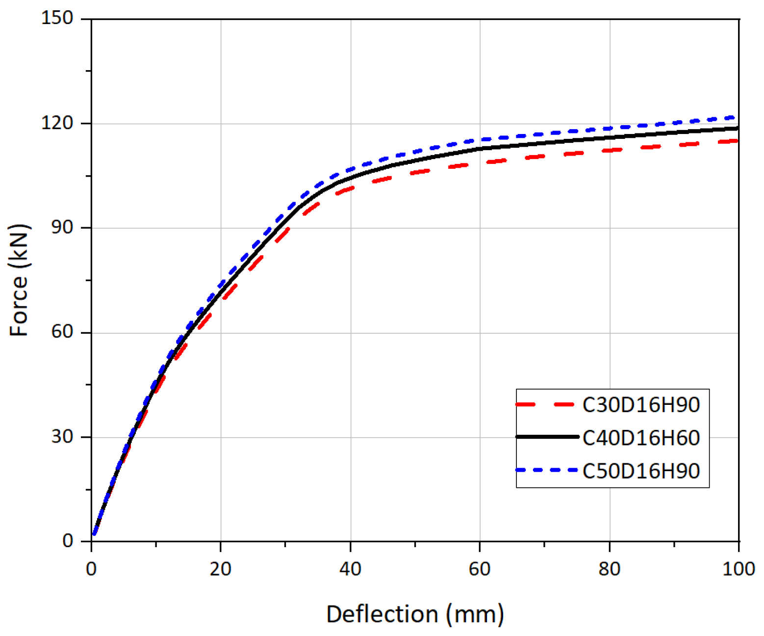 Buildings 12 00961 g016 550