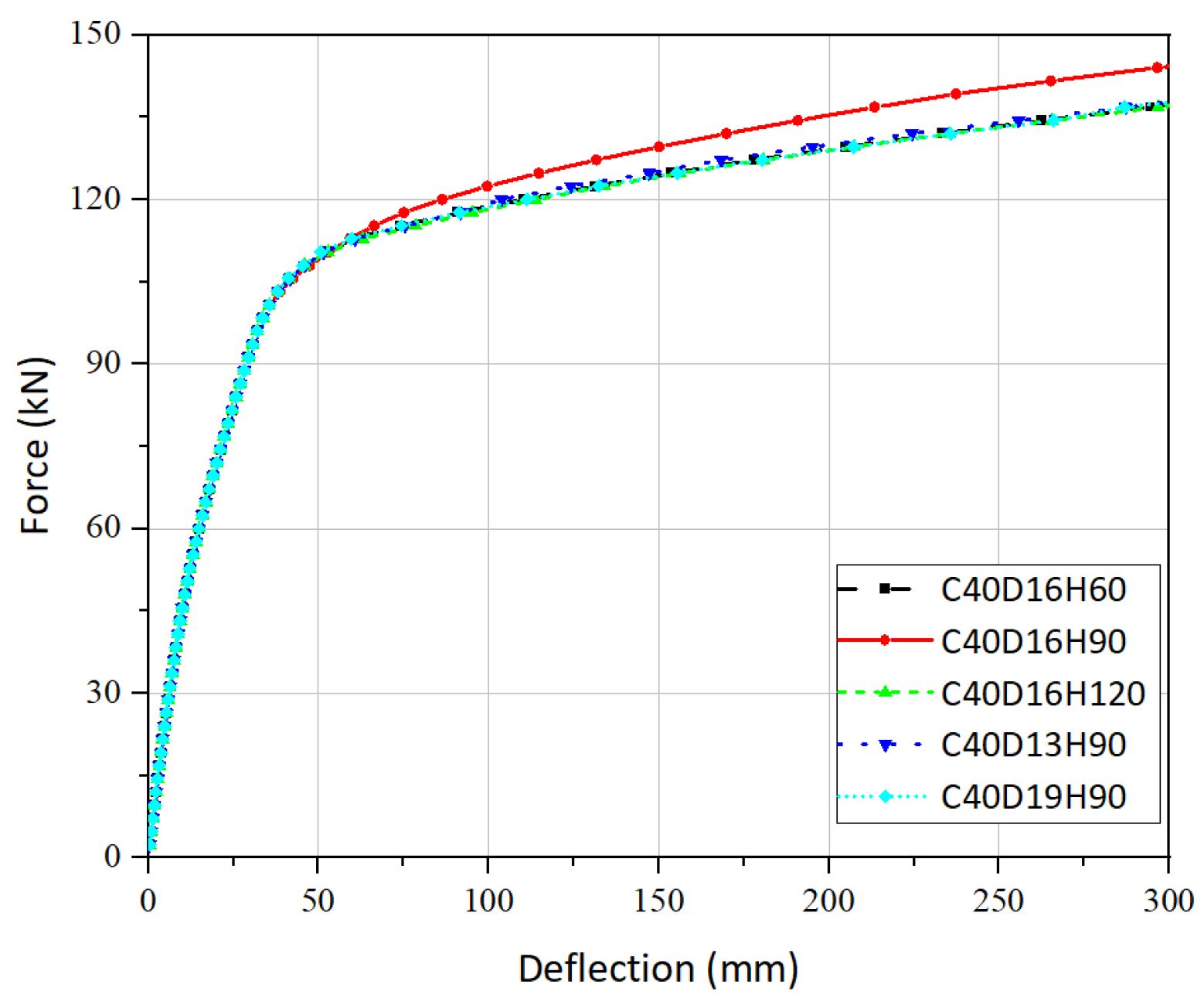 Buildings 12 00961 g017 550