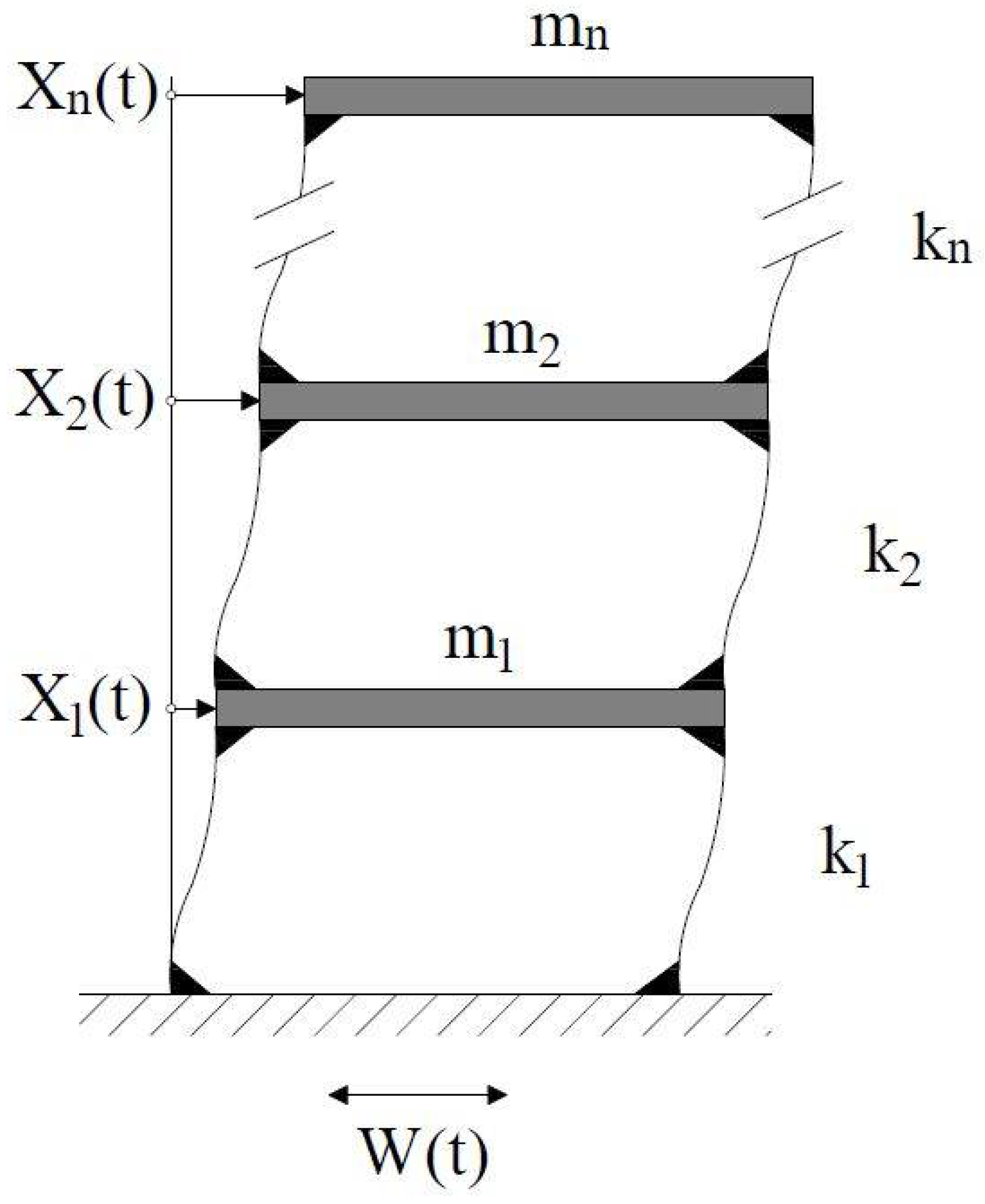 Buildings 12 00963 g002 550