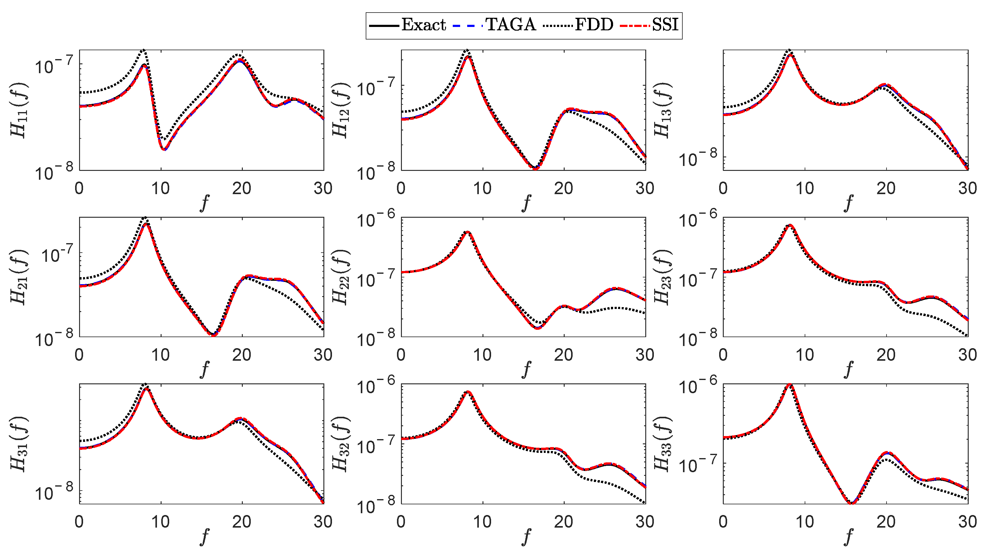 Buildings 12 00963 g004 550