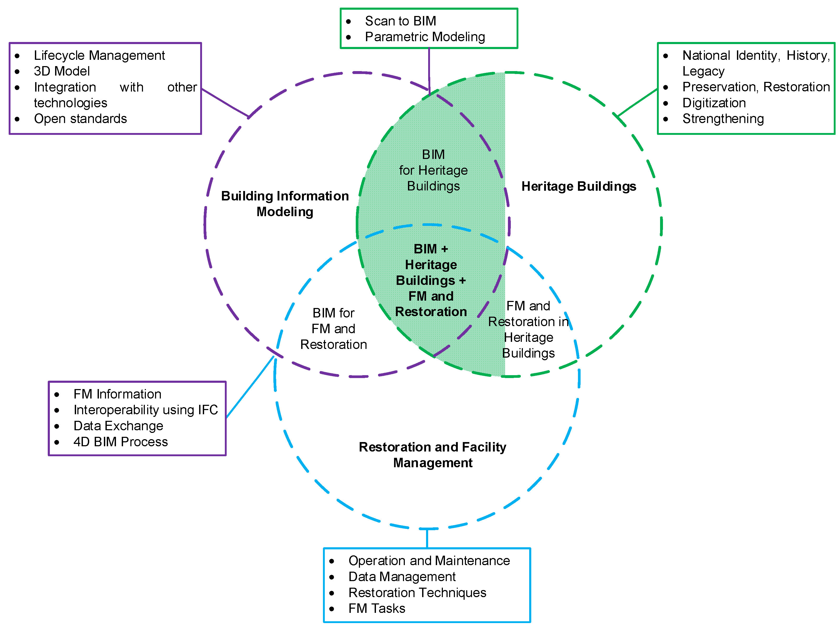 geometry - Is there online geometric construction software that models  physical constructions? - Mathematics Educators Stack Exchange