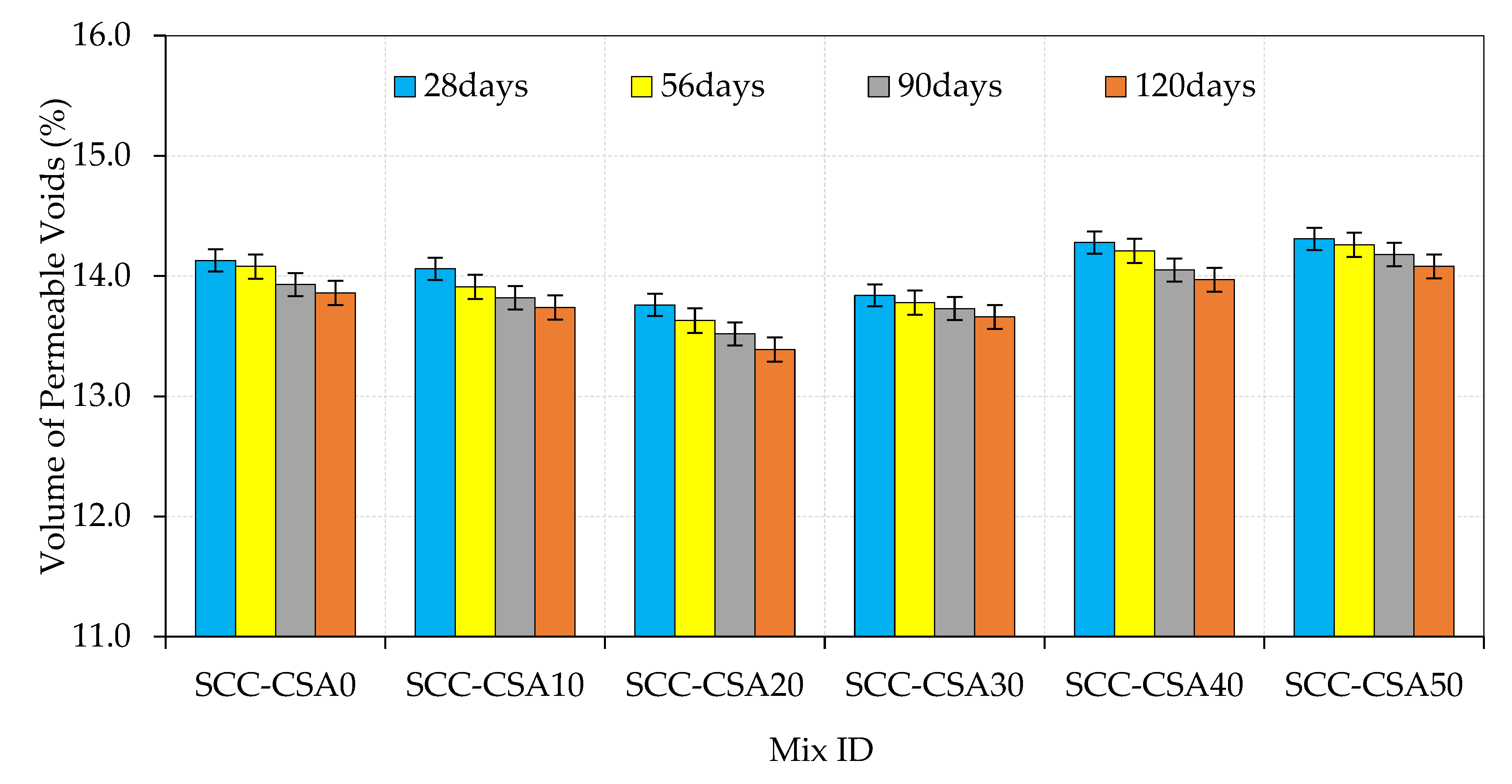 Buildings 12 00965 g009 550