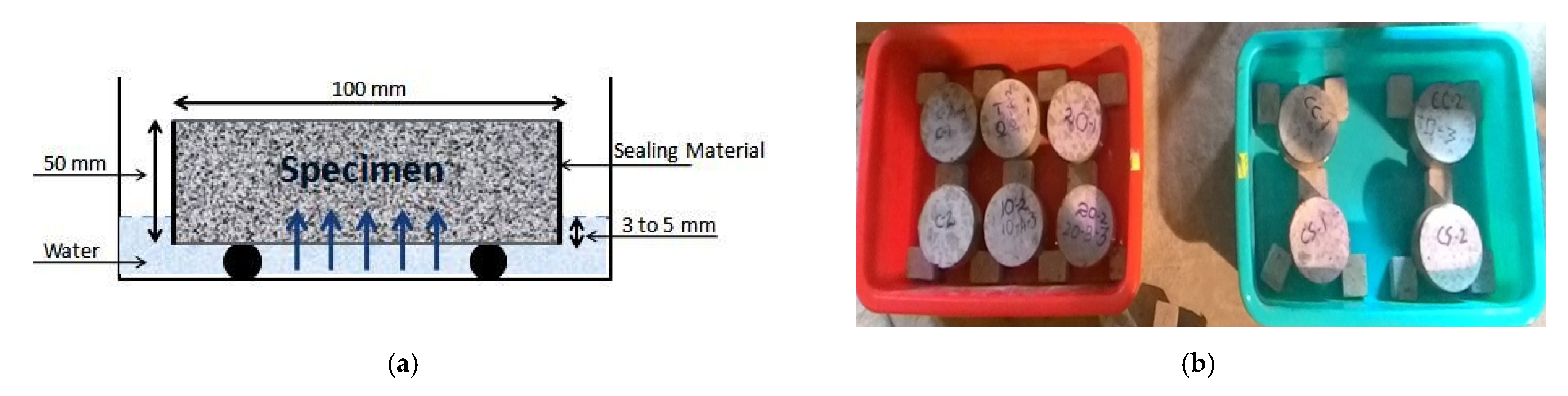 Buildings 12 00965 g010 550