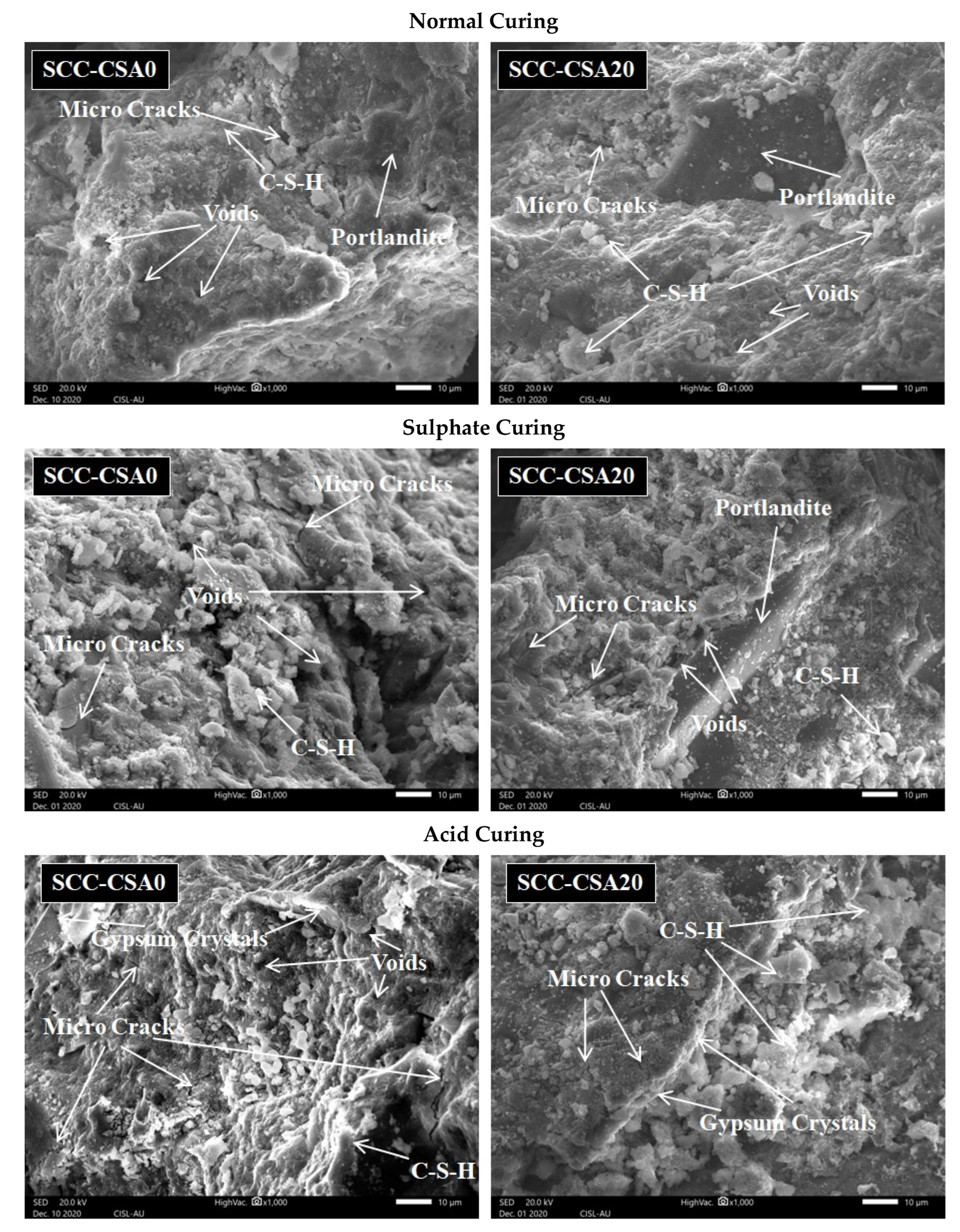 Buildings 12 00965 g020 550