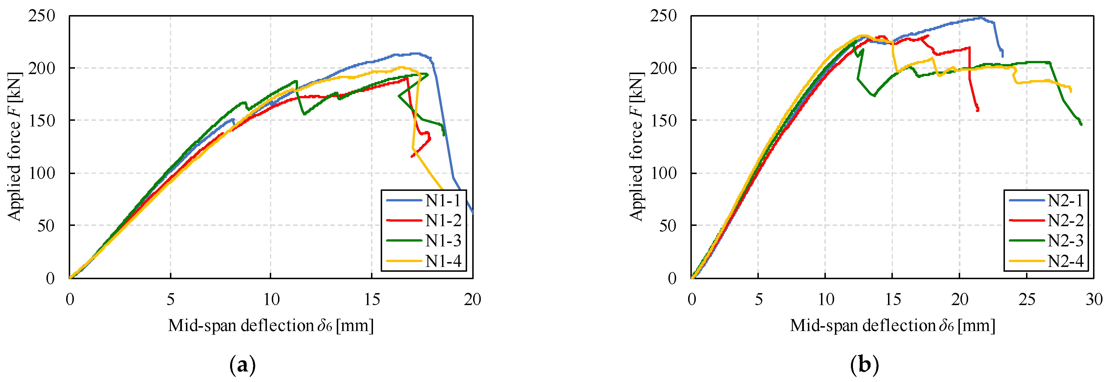 Buildings 12 00967 g011
