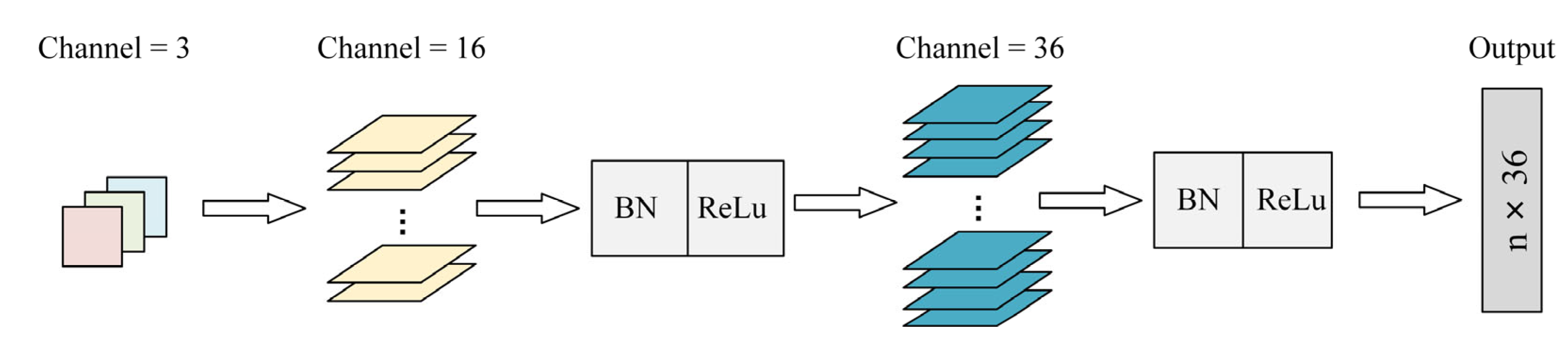 Buildings 12 00968 g002 Buildings 12 00968 g002