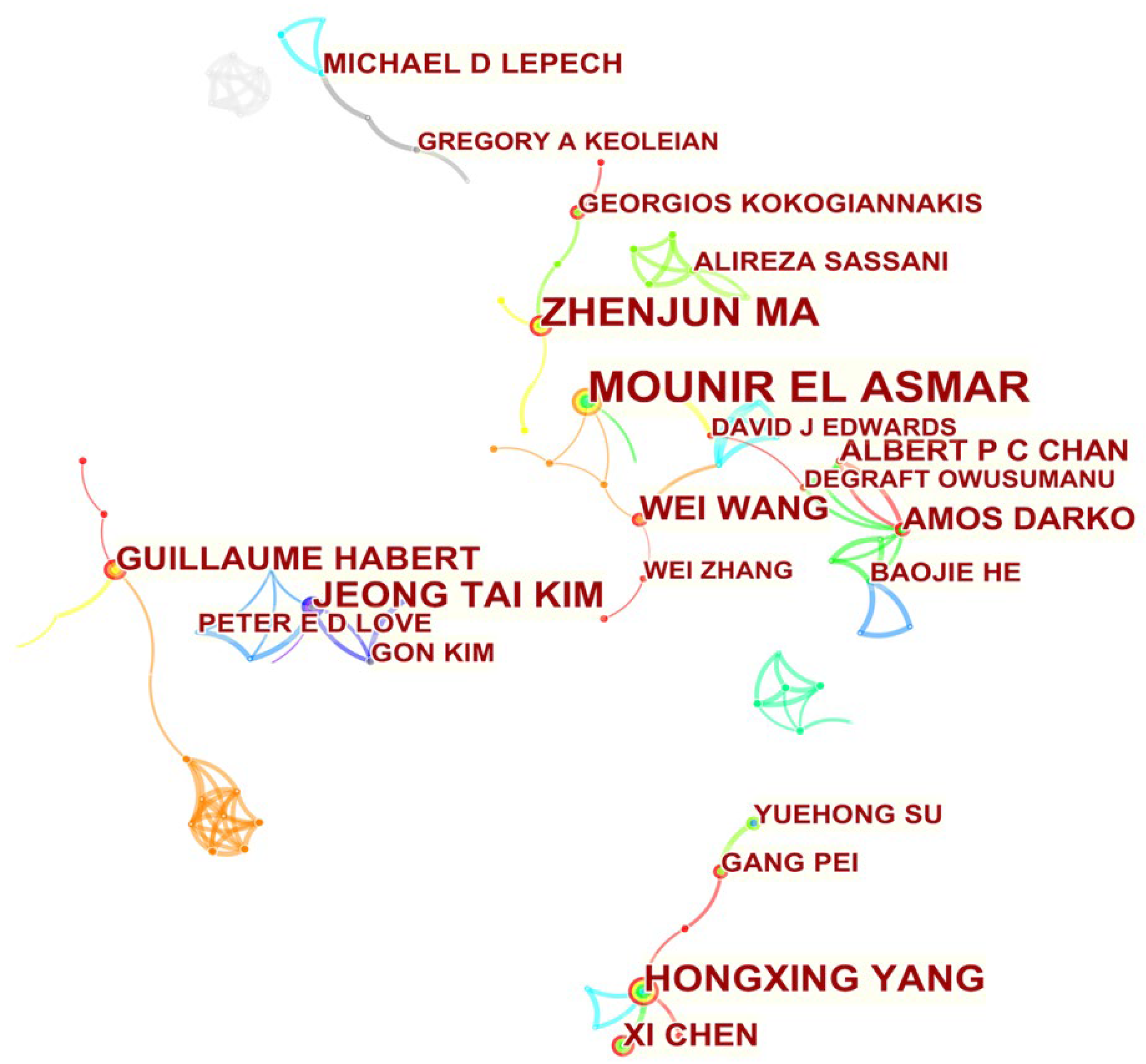 Buildings 12 00969 g002 550