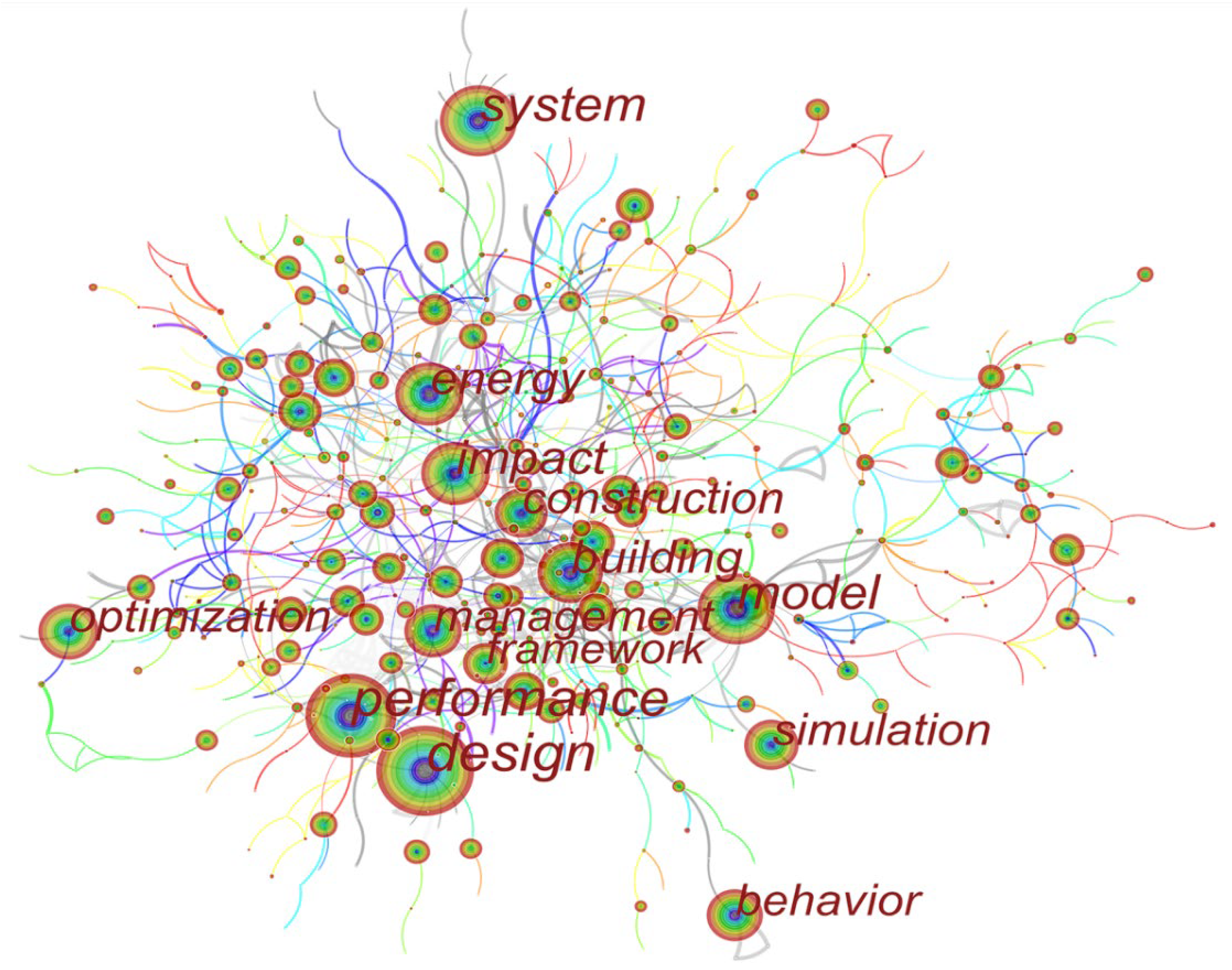 Buildings 12 00969 g005 550