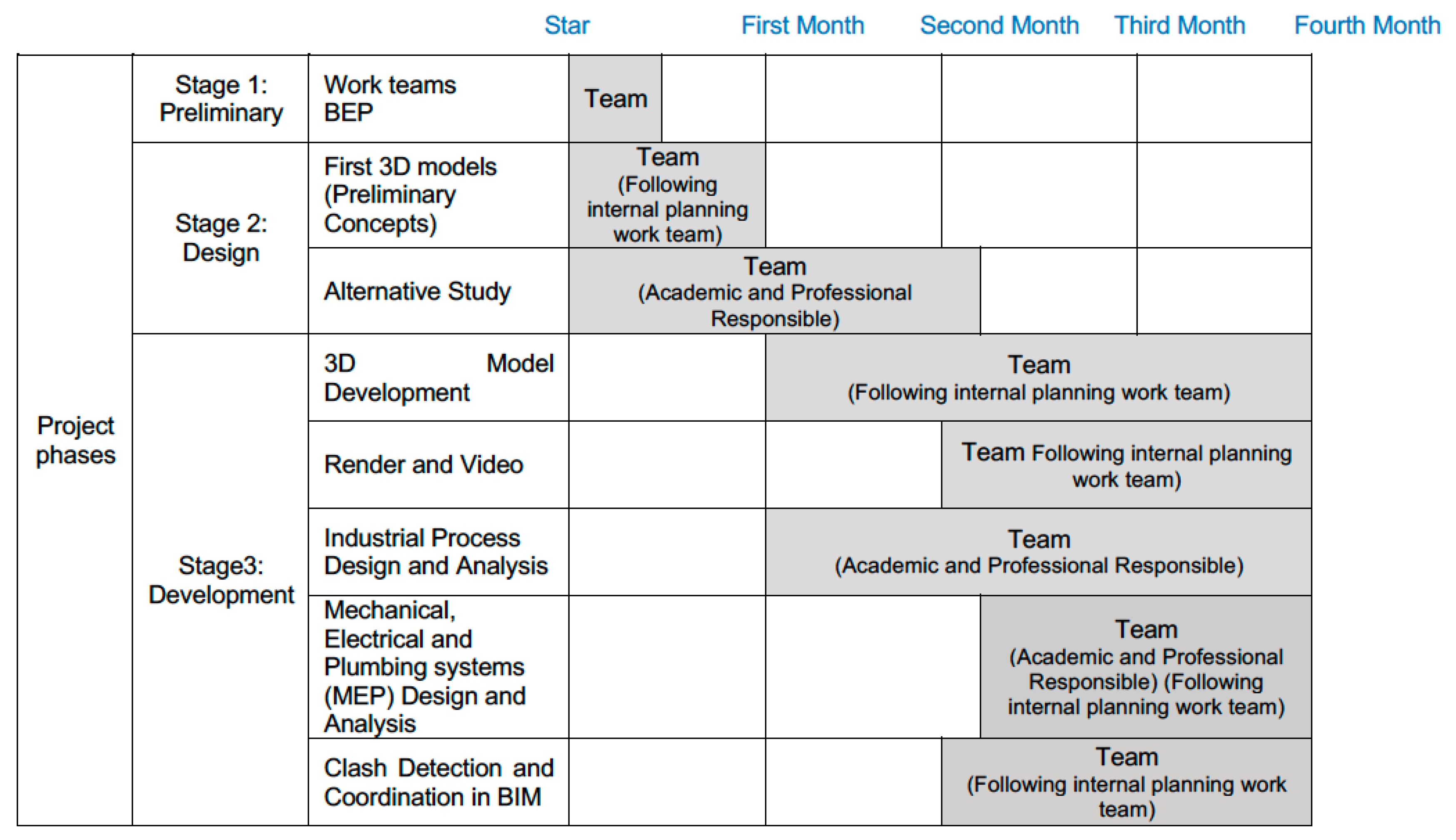 Buildings 12 00971 g003