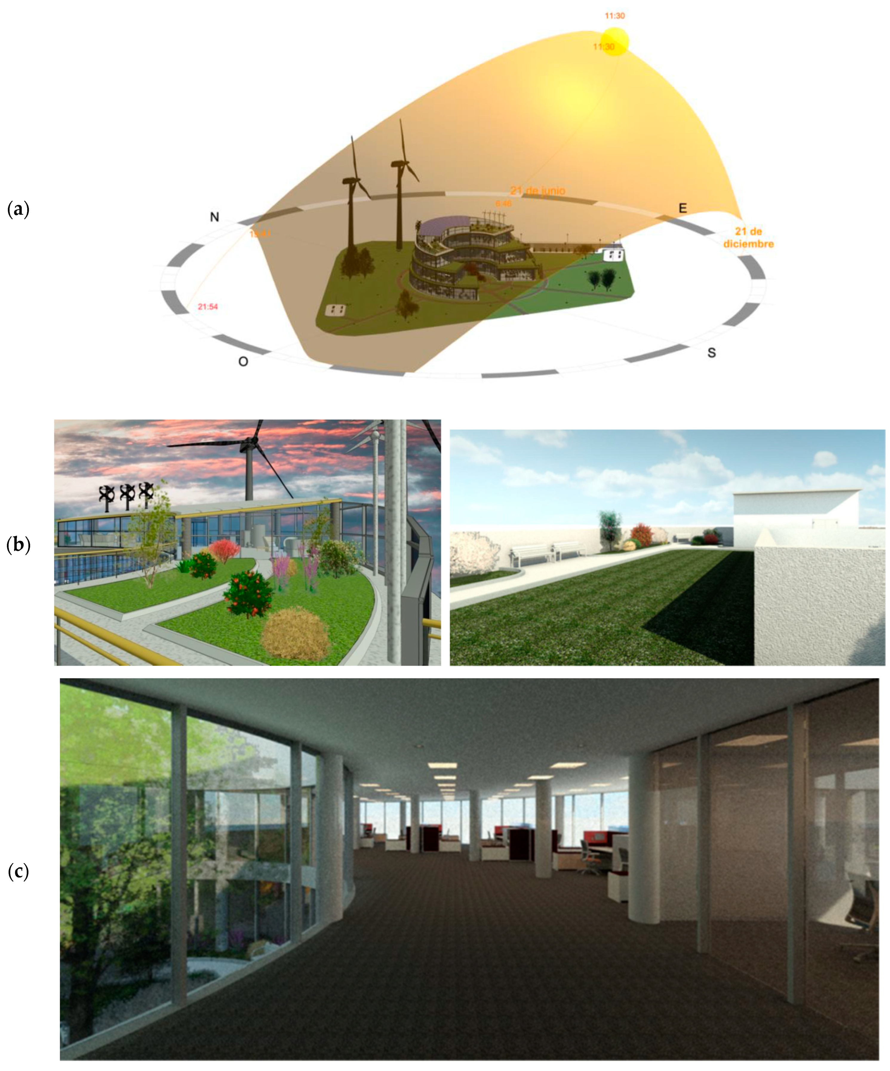 Buildings 12 00971 g005